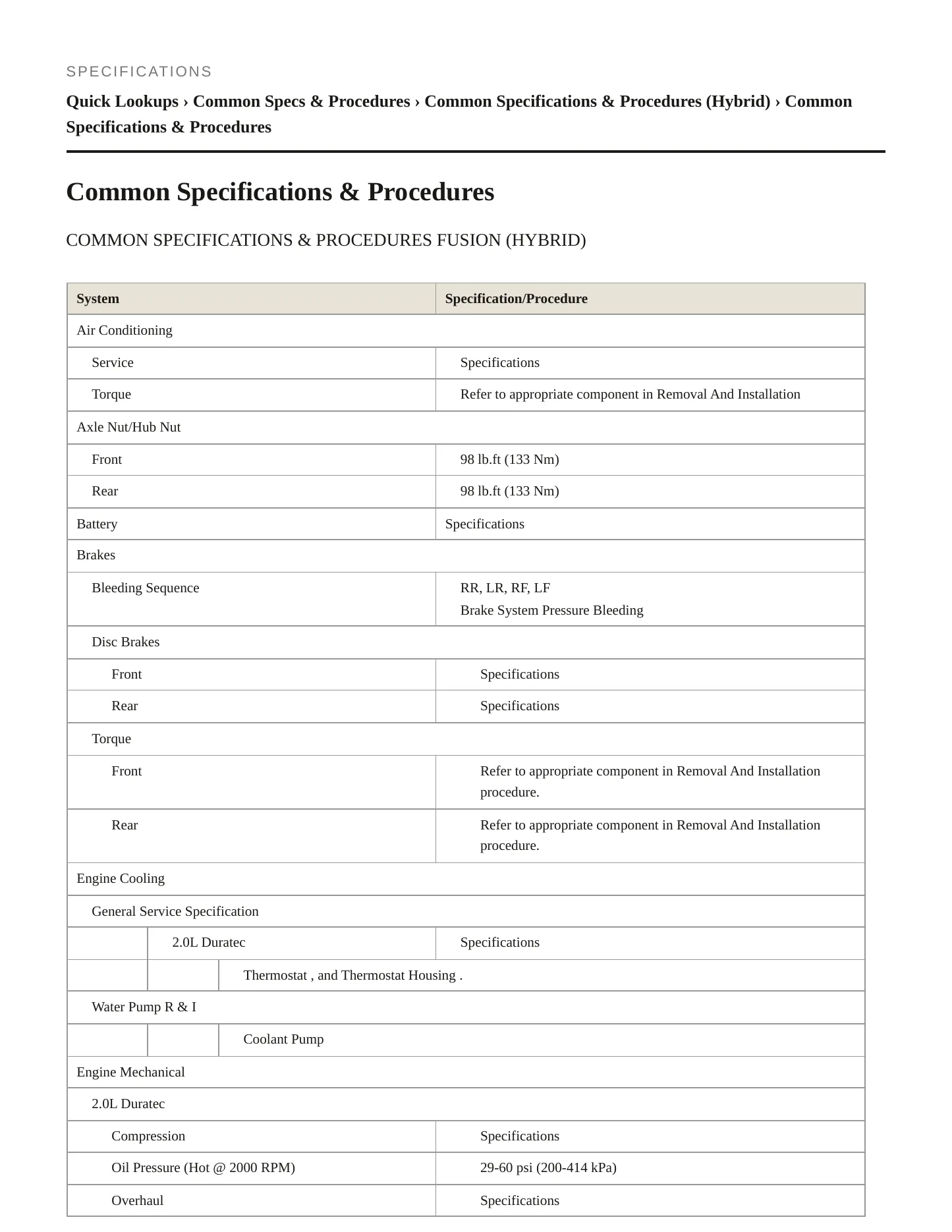 2020 Ford Police Responder Hybrid Service and Repair Manual preview page 2