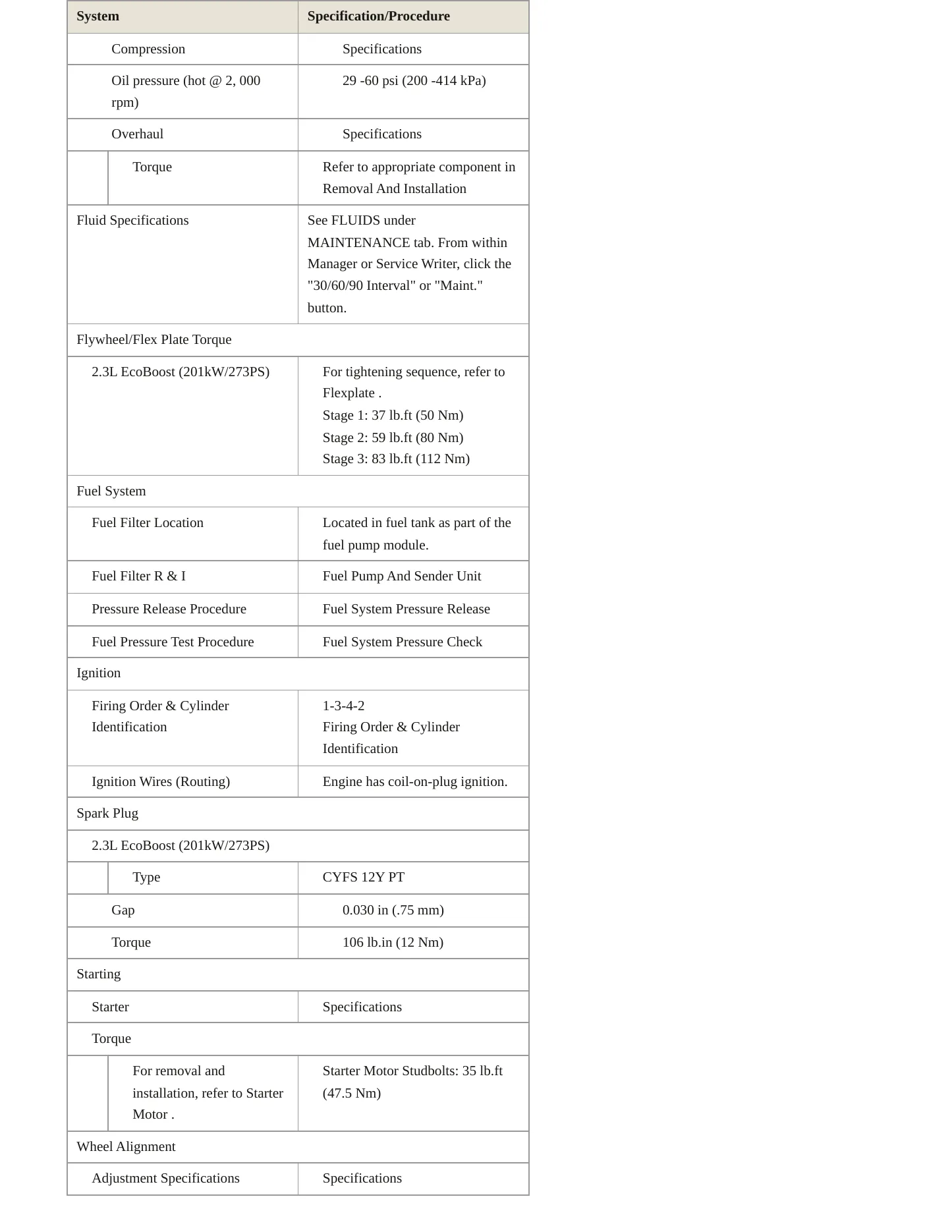 2020 Ford Ranger Service and Repair Manual preview page 3