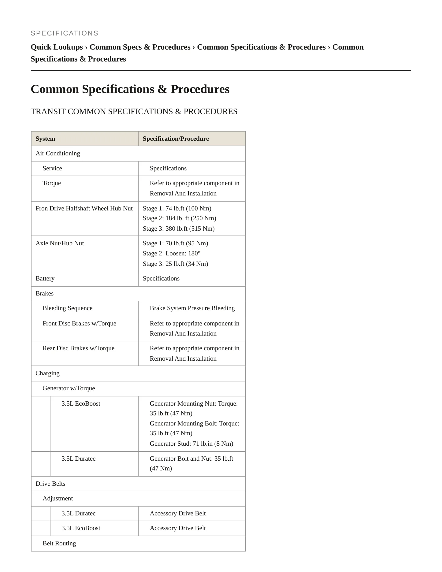 2020 Ford Transit-250 service manual page 2