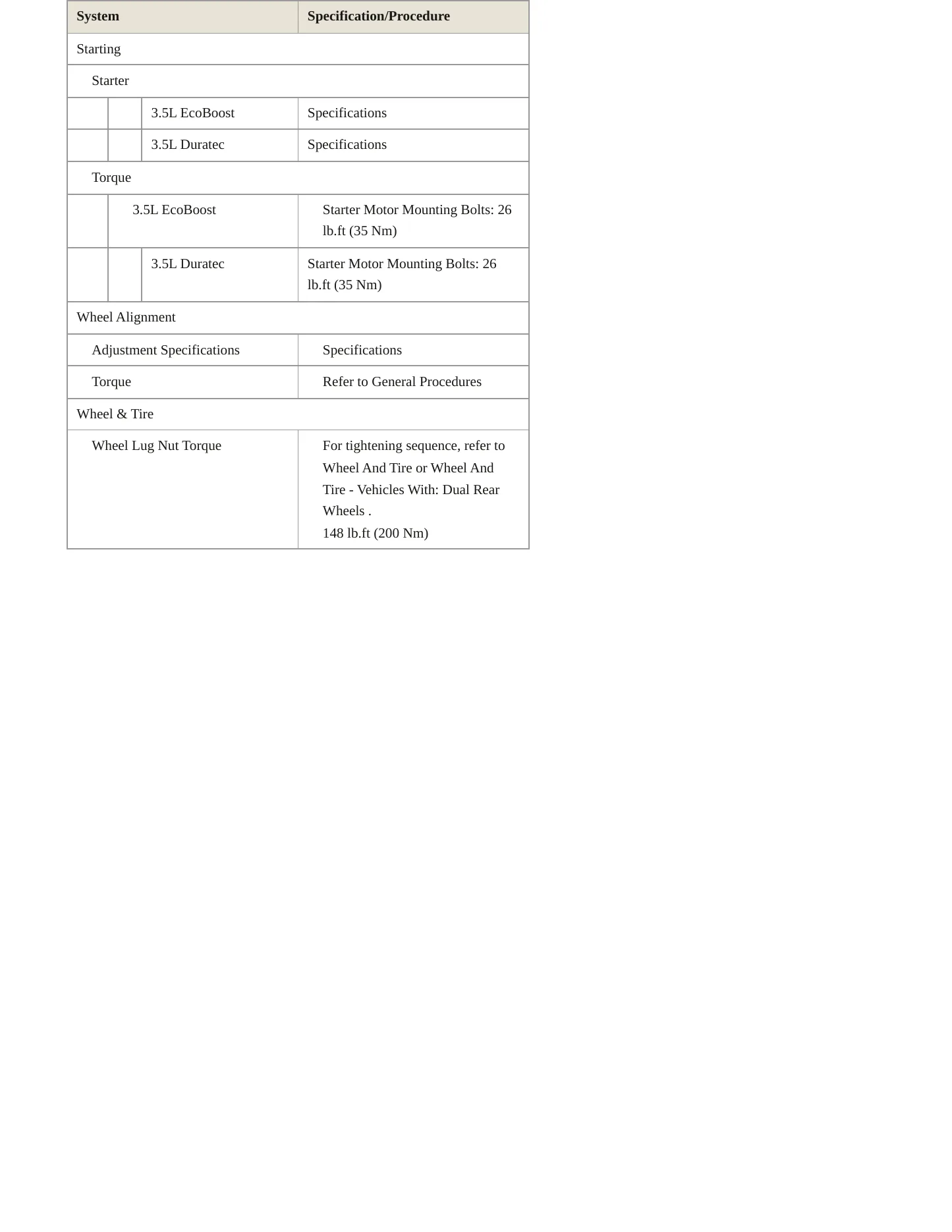 2020 Ford Transit-250 service manual page 5