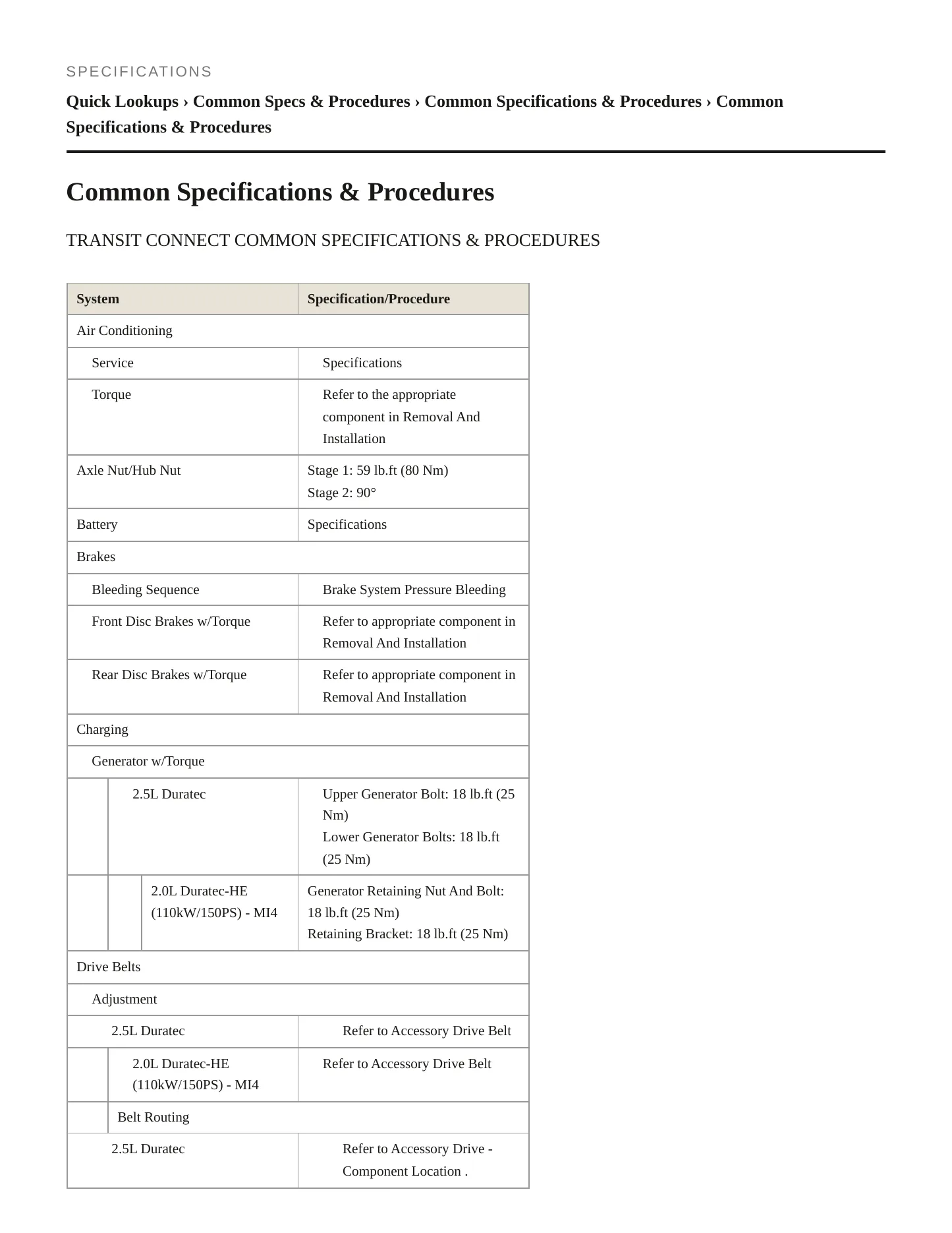 2020 Ford Transit Service and Repair Manual preview page 2