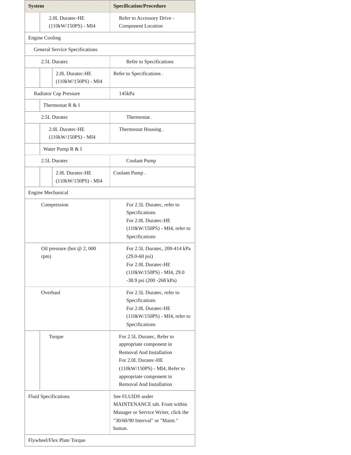 2020 Ford Transit Service and Repair Manual preview page 3