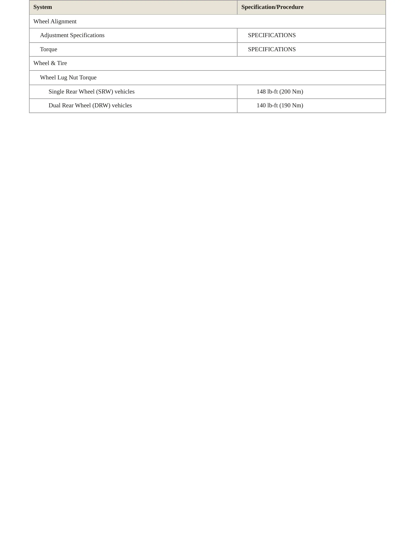 2021 Ford E-350 Super Duty service manual page 4