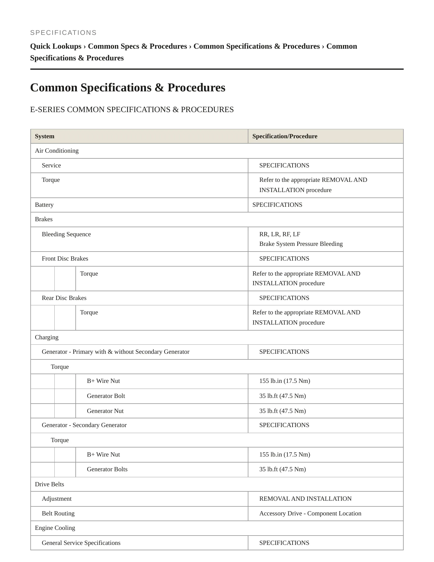 2021 Ford E-450 Super Duty service manual page 2