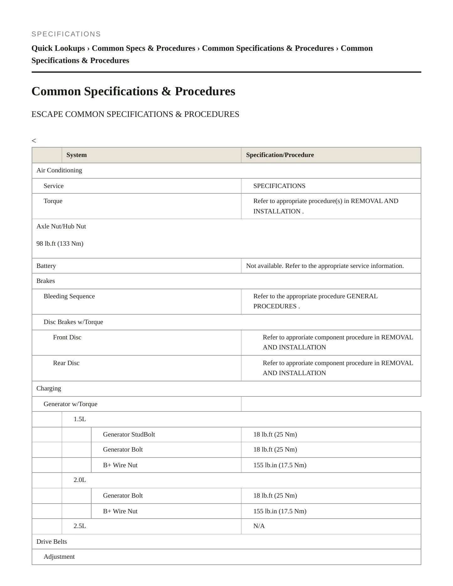 2021 Ford Escape Service and Repair Manual preview page 2