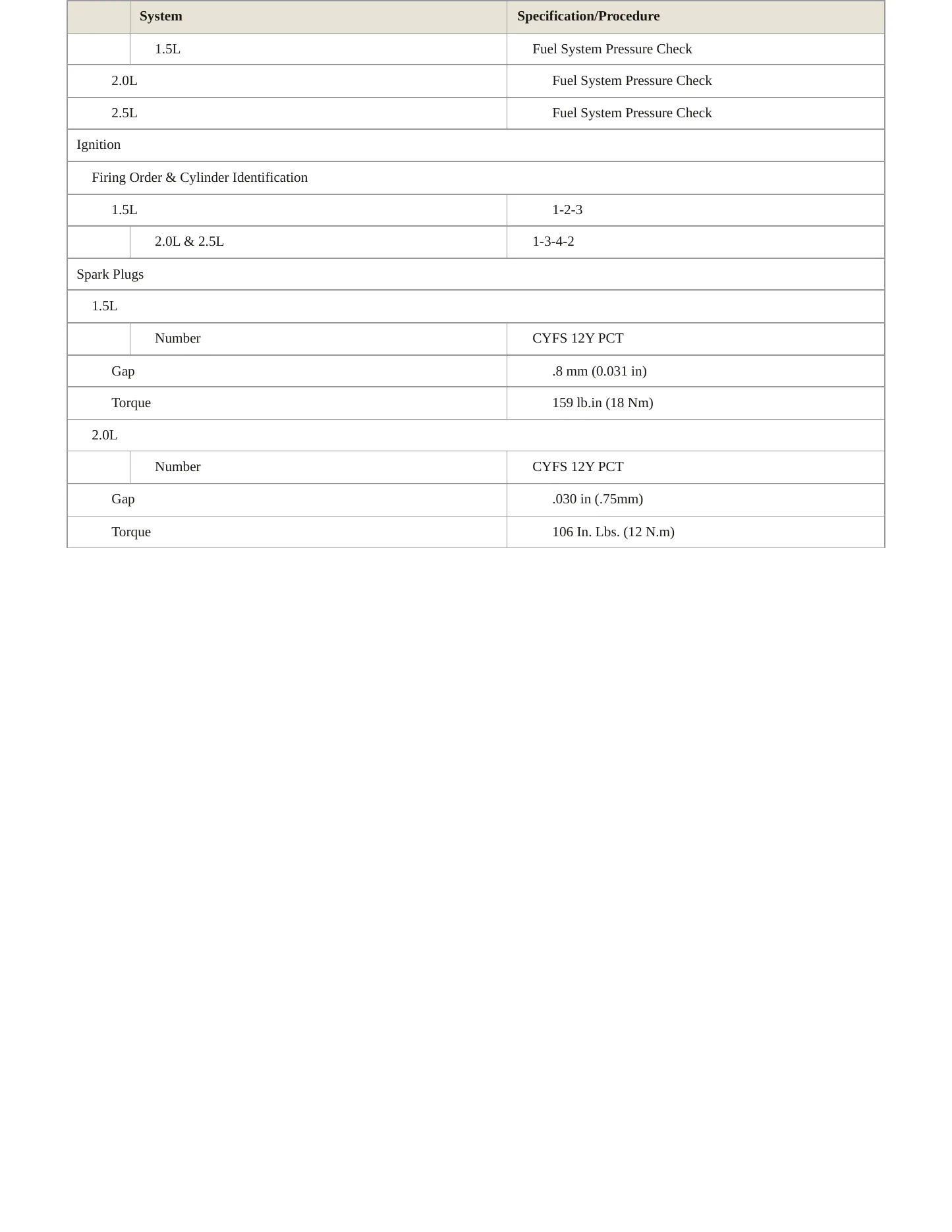 2021 Ford Escape Service and Repair Manual preview page 5