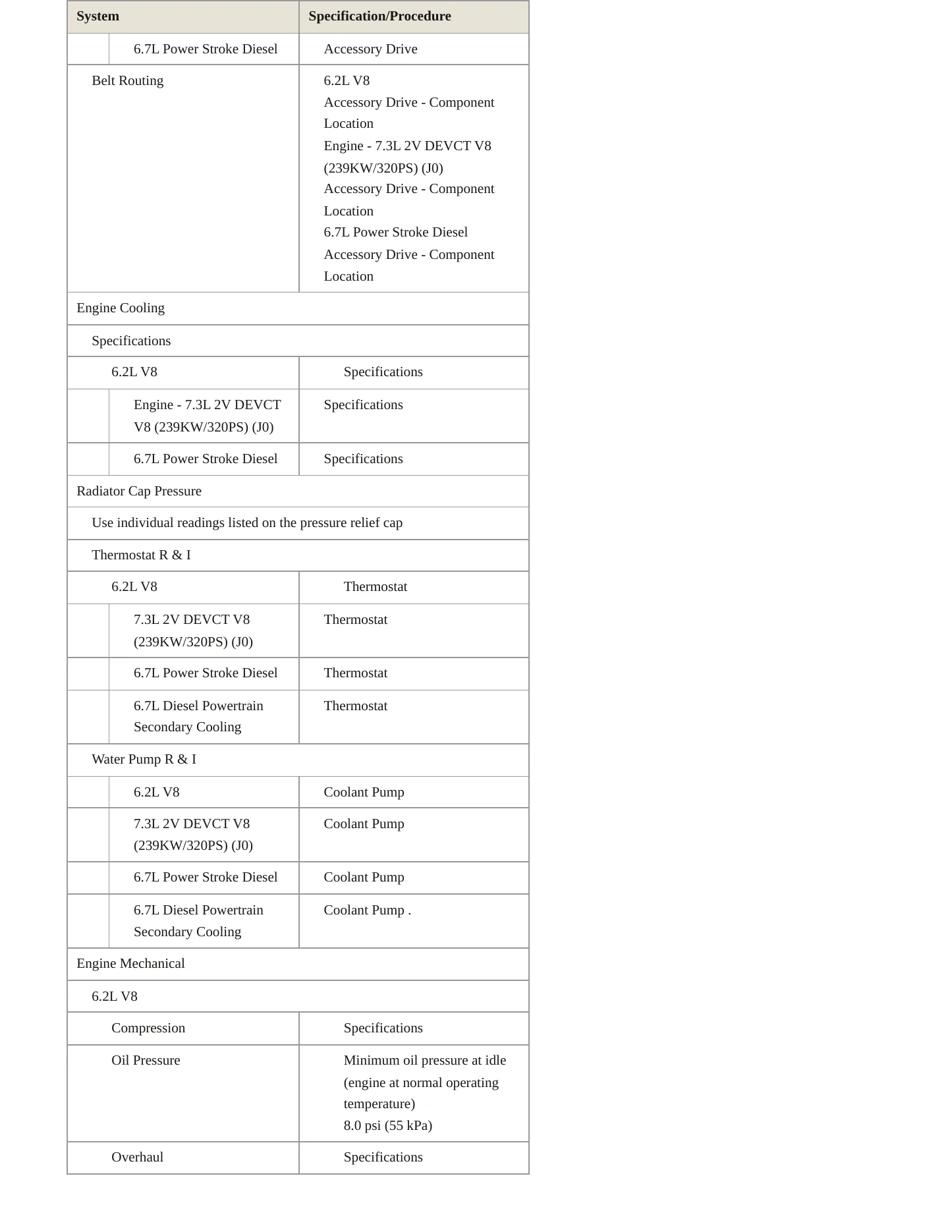 2021 Ford F-600 Super Duty service manual page 3