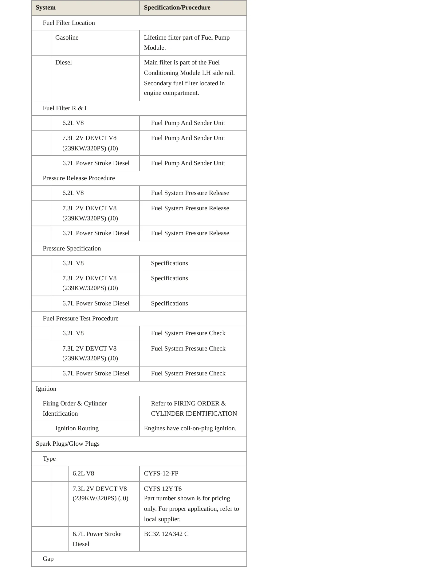 2021 Ford F-600 Super Duty service manual page 6