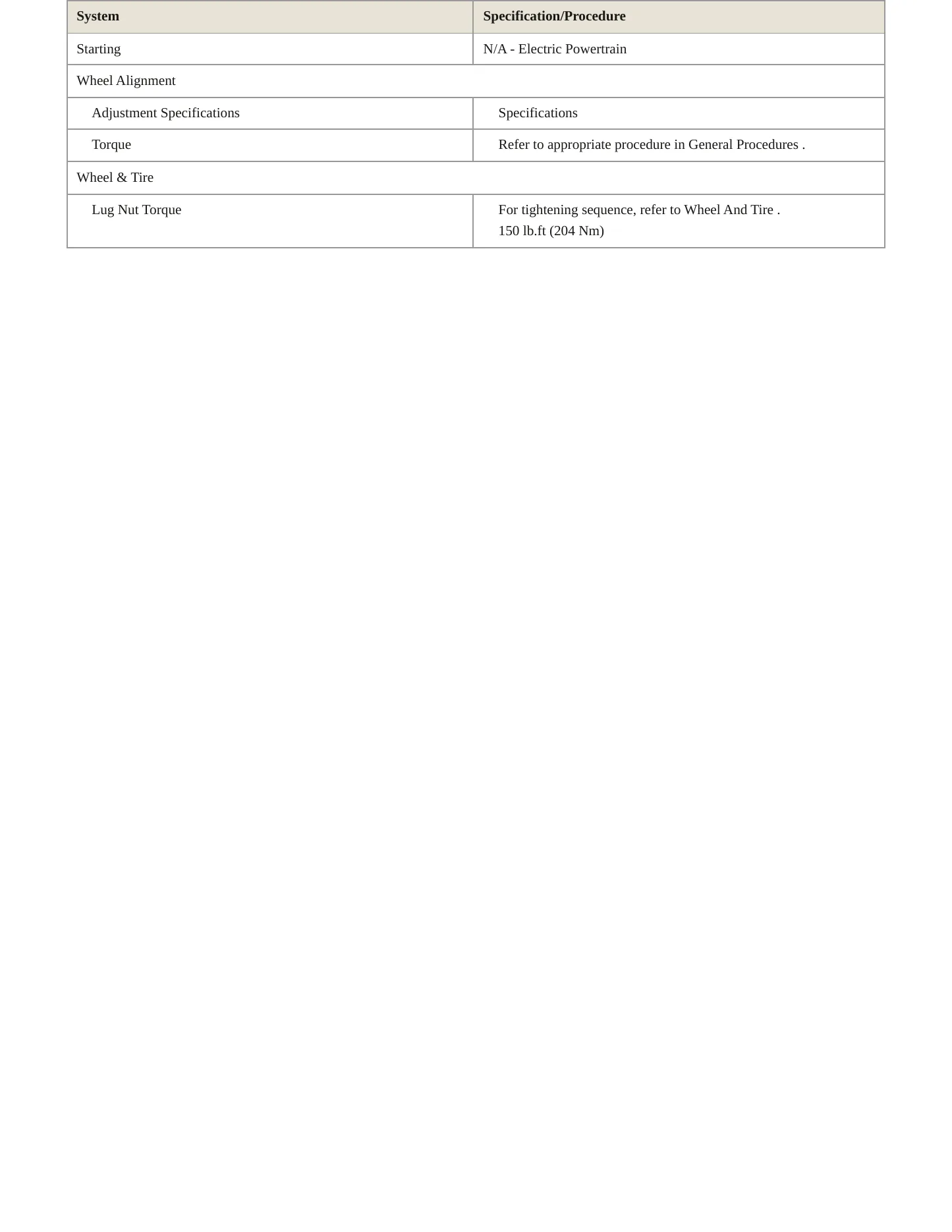 2021 Ford Mustang Mach-E Service and Repair Manual preview page 3