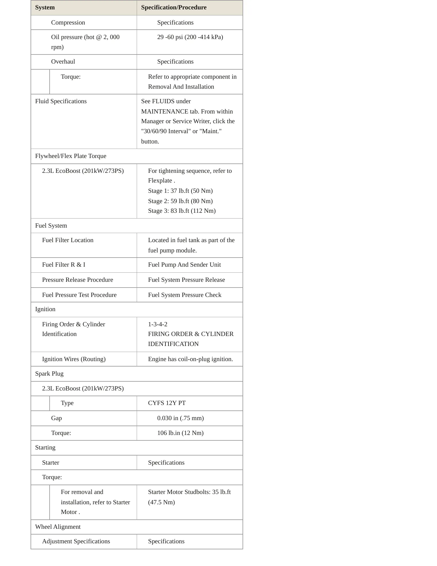 2021 Ford Ranger Service and Repair Manual preview page 3