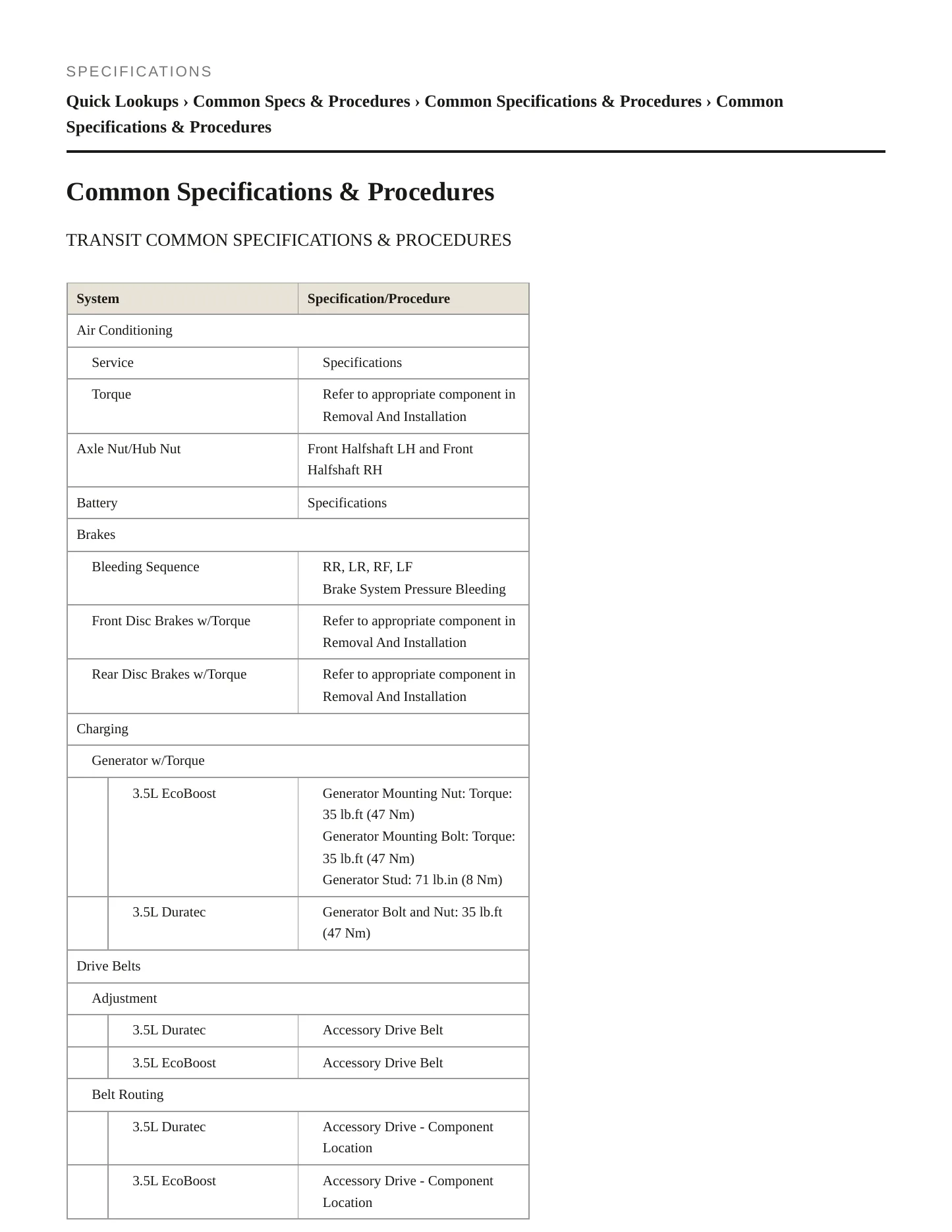 2021 Ford Transit-250 service manual page 2