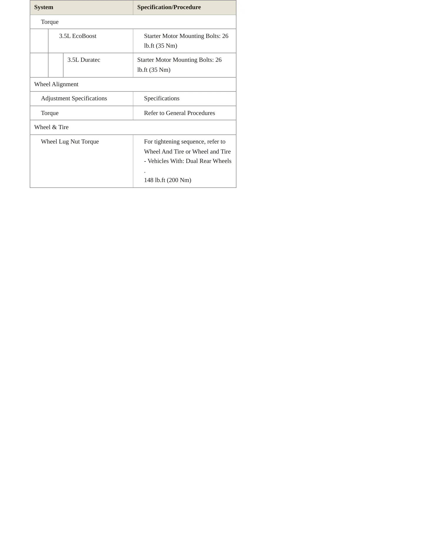 2021 Ford Transit-250 service manual page 5
