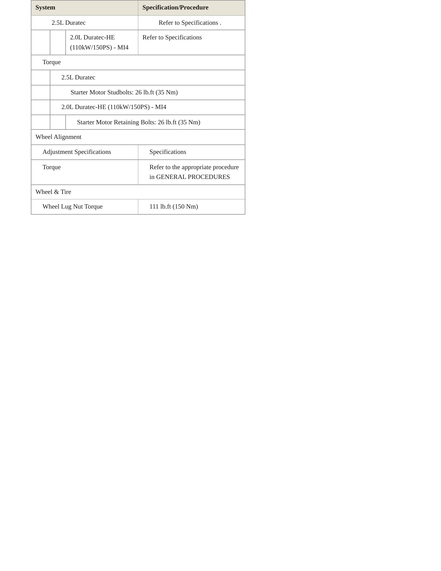 2021 Ford Transit Service and Repair Manual preview page 5