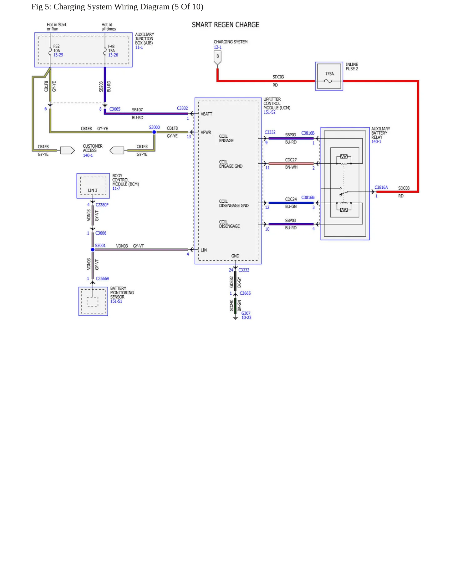 2022 Ford E-Transit Service and Repair Manual preview page 14