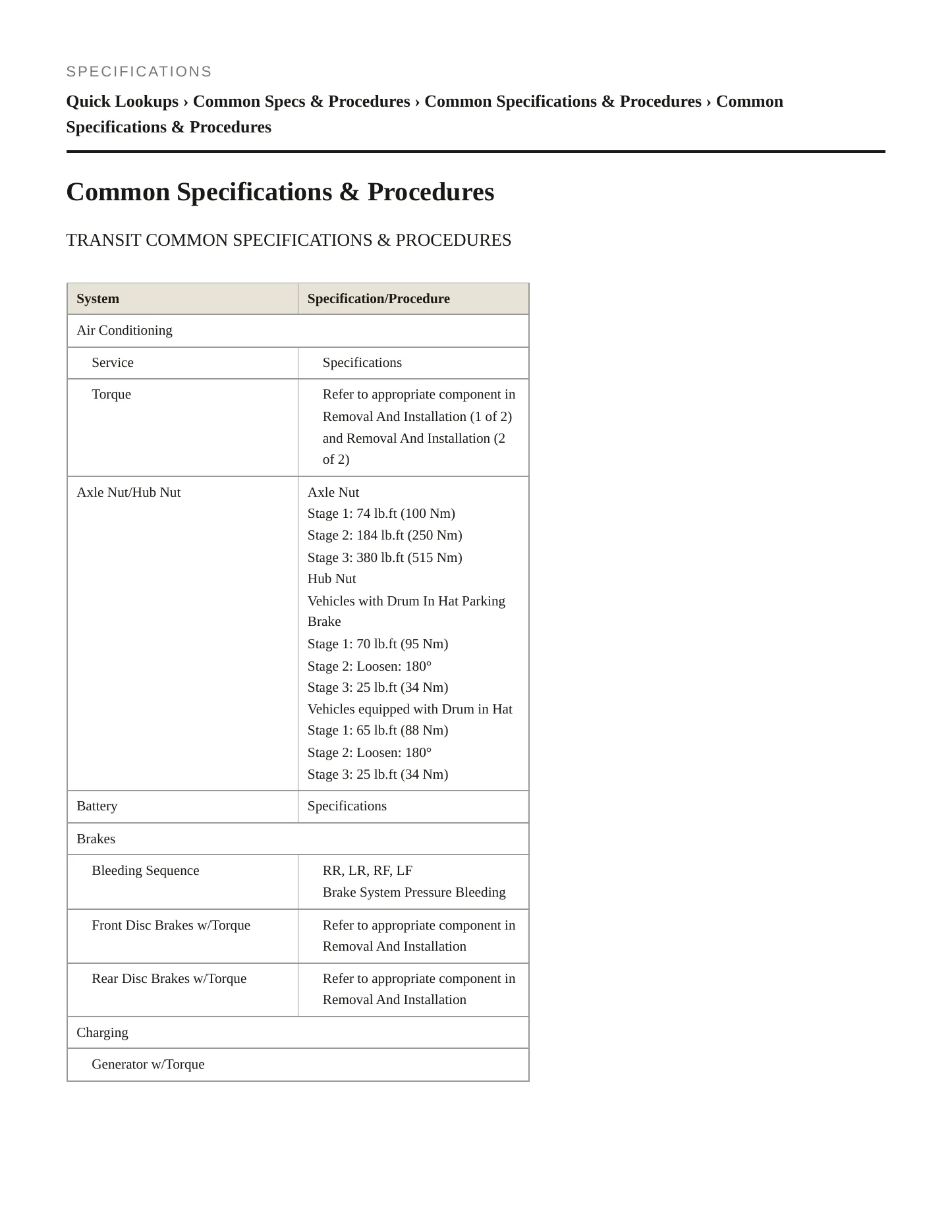 2022 Ford E-Transit service manual page 2