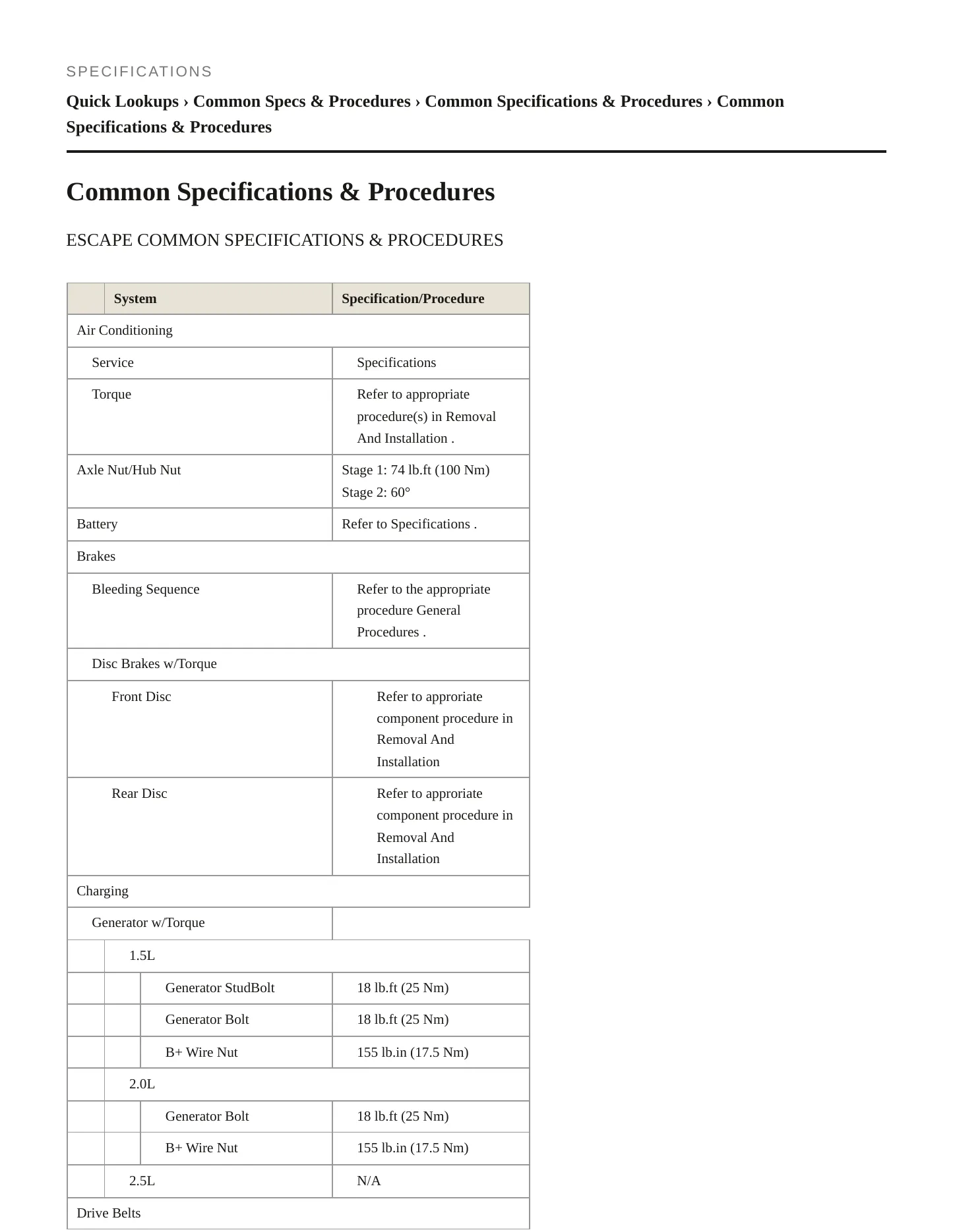 2022 Ford Escape Service and Repair Manual preview page 2