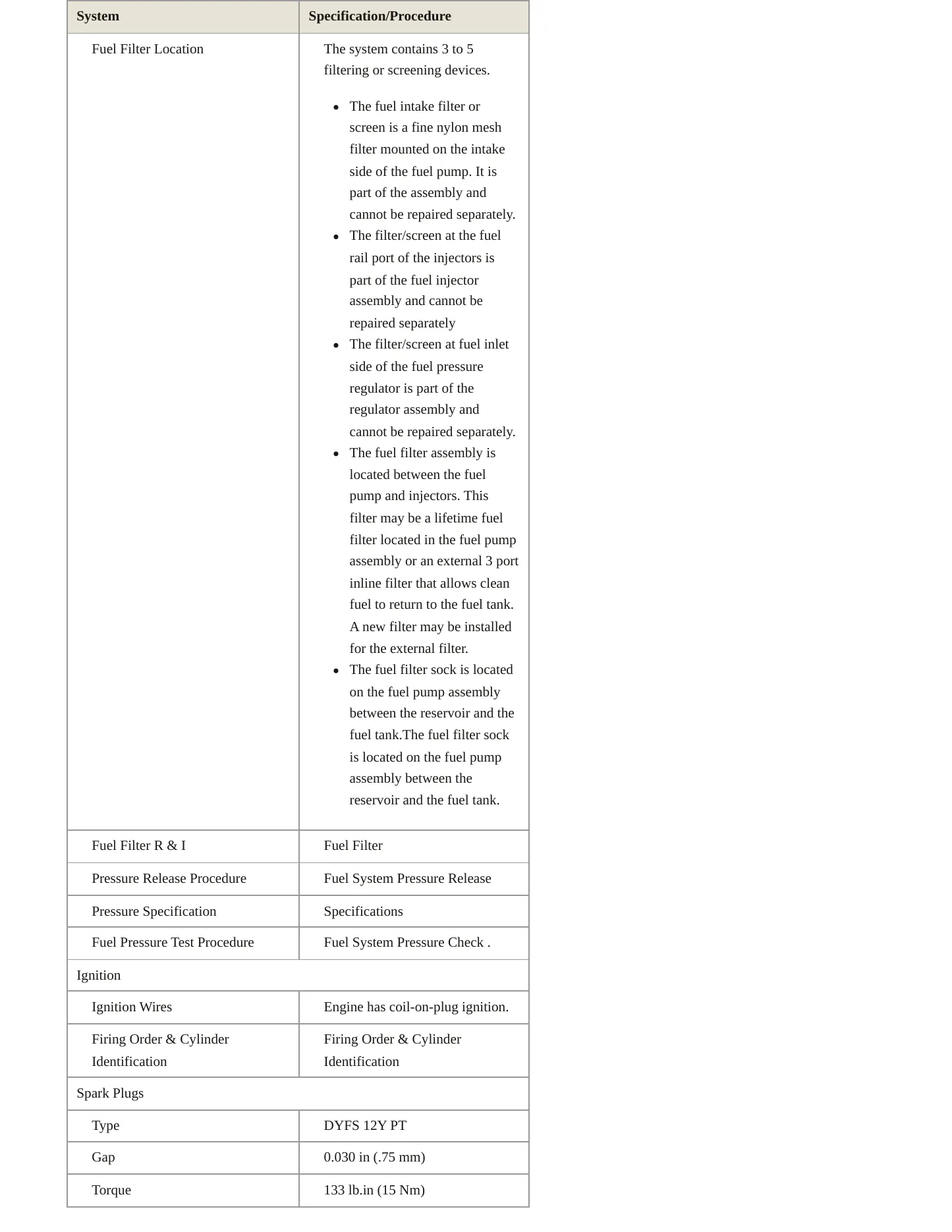 2022 Ford Expedition Service and Repair Manual preview page 4
