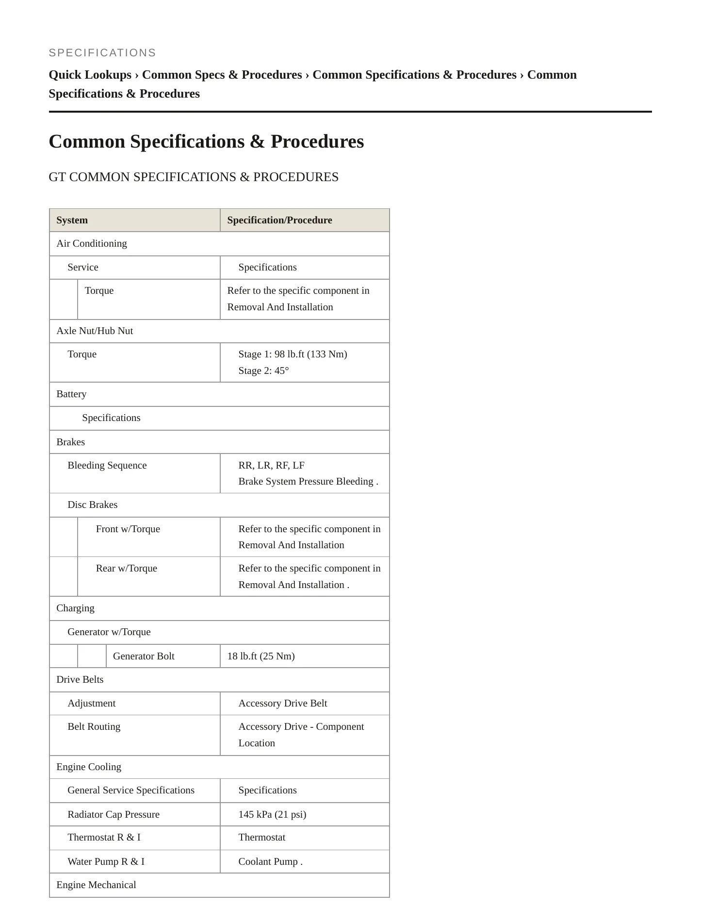 2022 Ford GT Service and Repair Manual preview page 2
