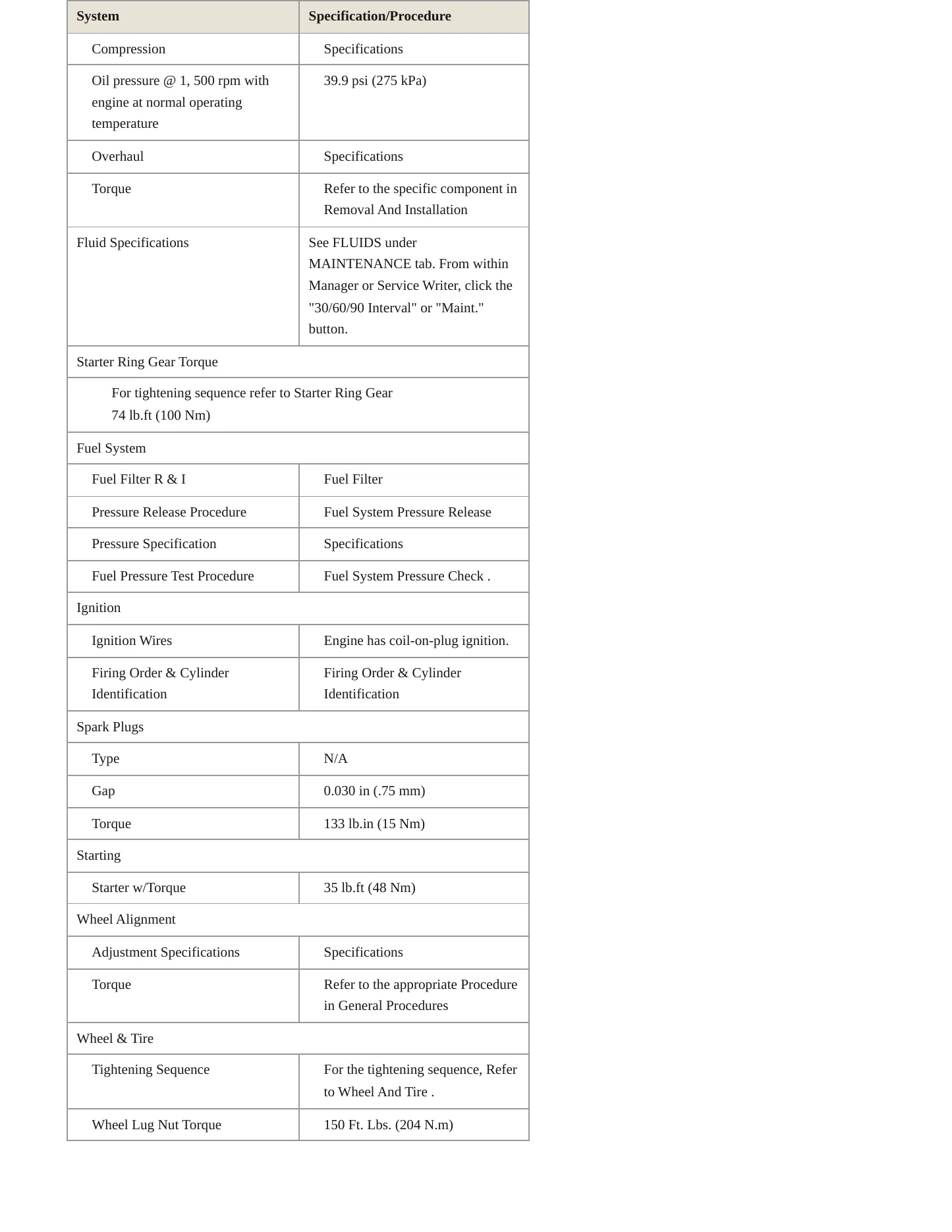 2022 Ford GT Service and Repair Manual preview page 3
