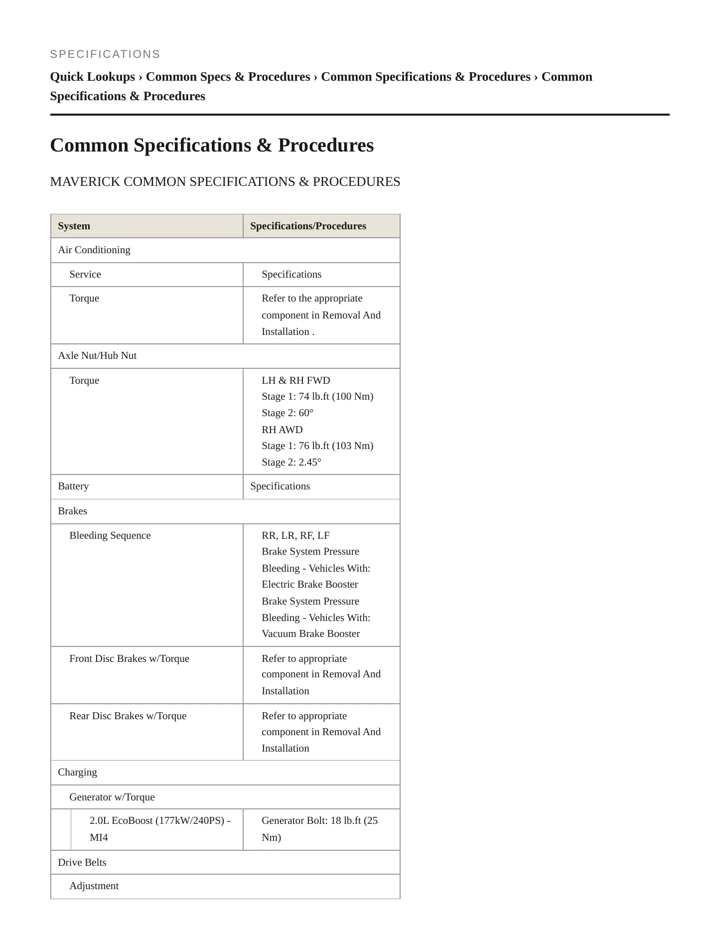 2022 Ford Maverick Service and Repair Manual preview page 2