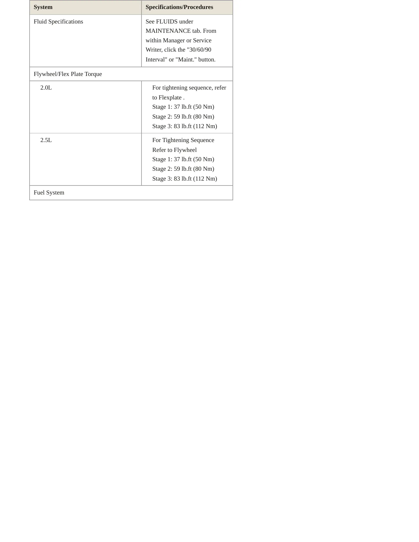 2022 Ford Maverick Service and Repair Manual preview page 4