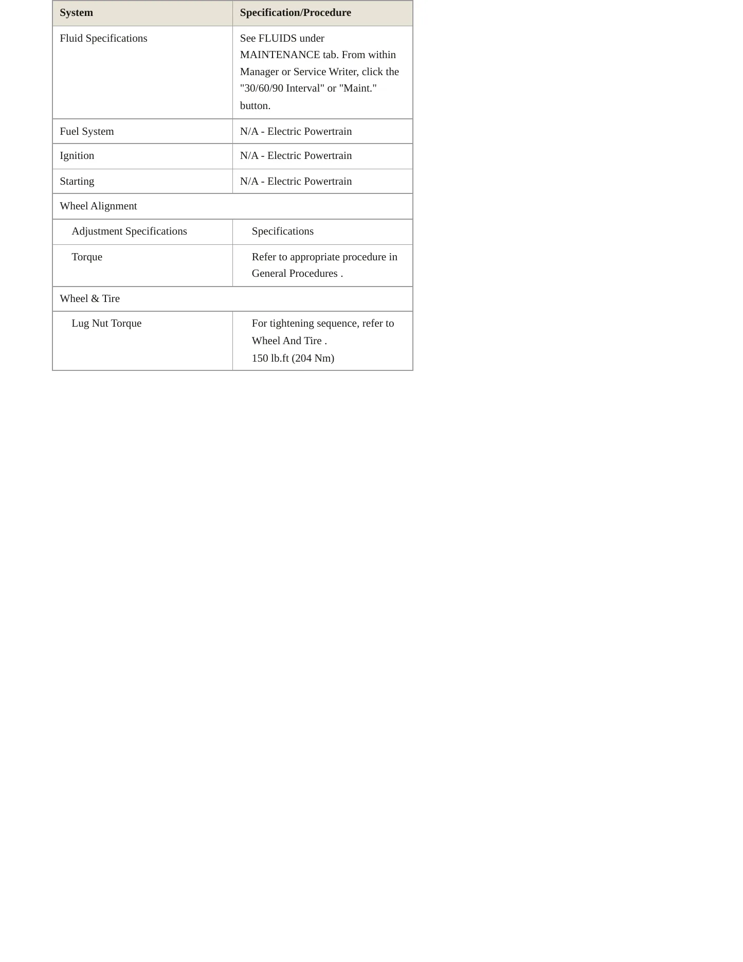 2022 Ford Mustang Mach-E Service and Repair Manual preview page 3