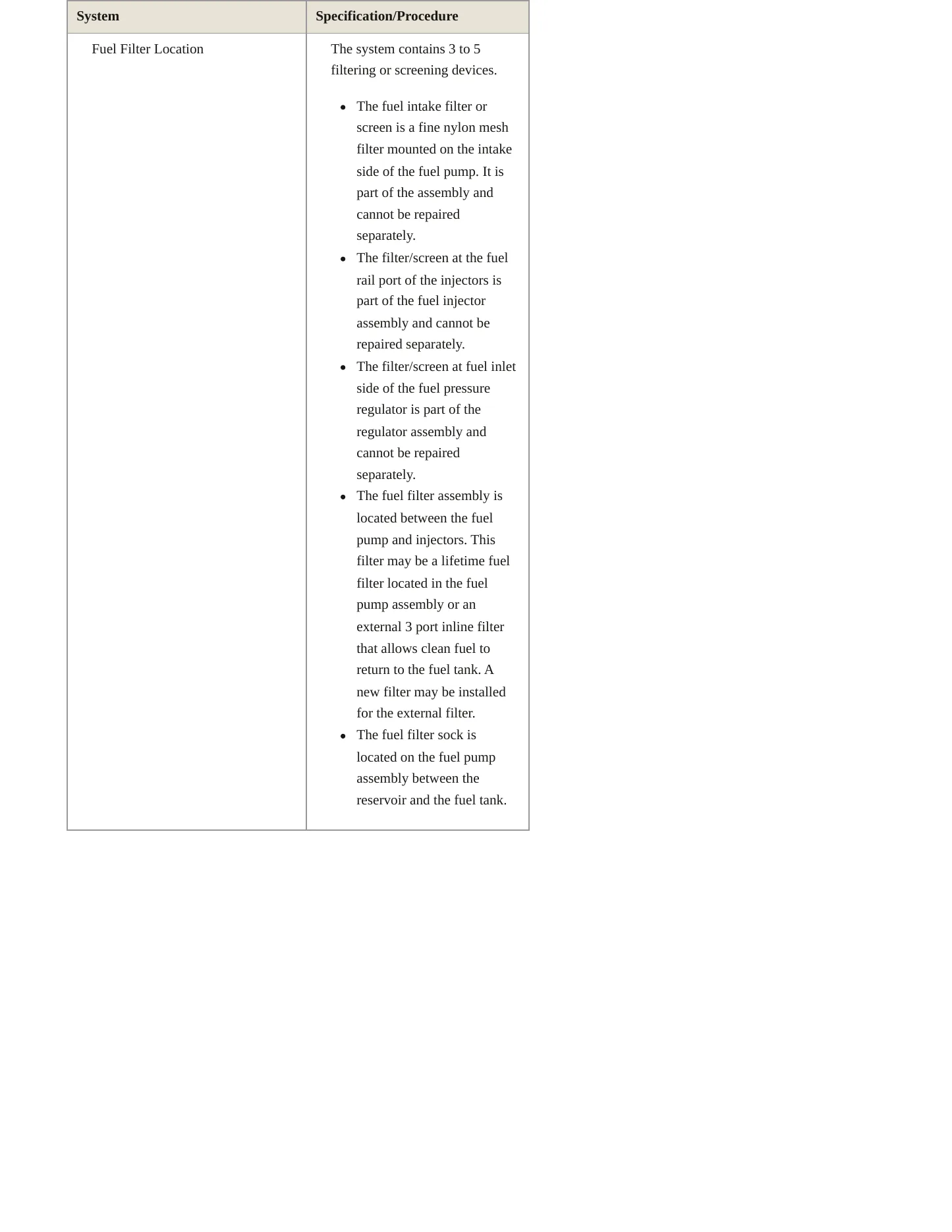 2022 Ford Mustang Service and Repair Manual preview page 5