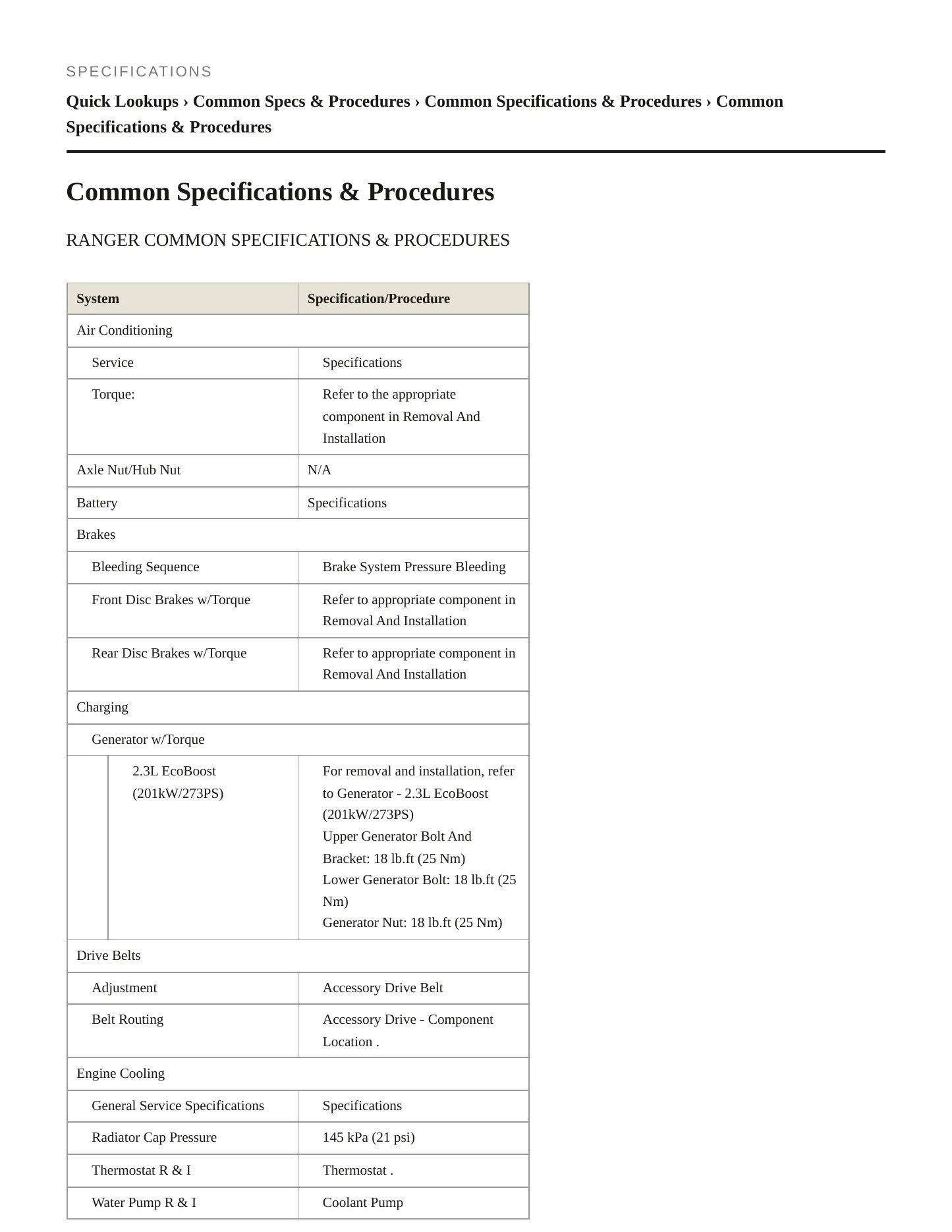 2022 Ford Ranger Service and Repair Manual preview page 2