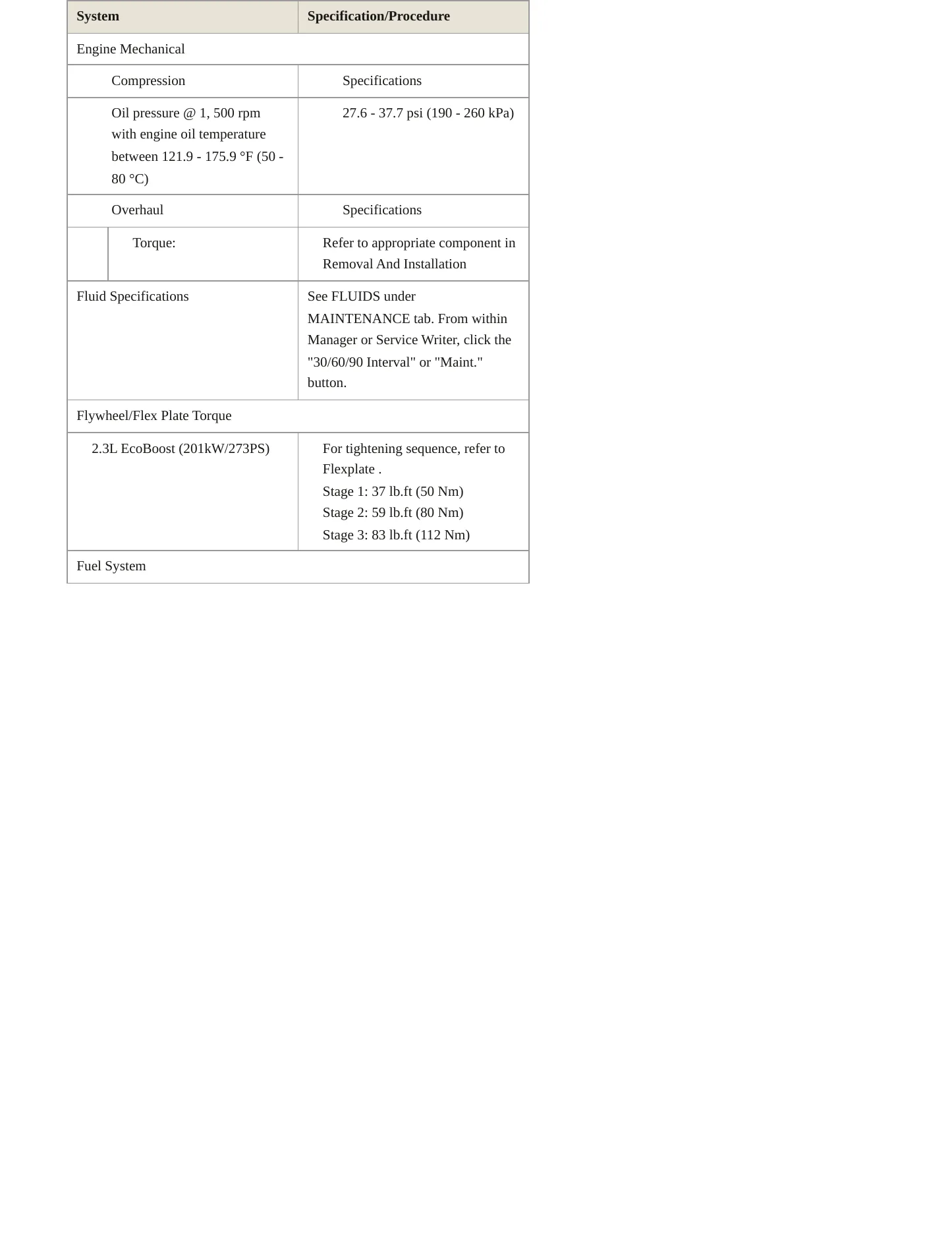 2022 Ford Ranger Service and Repair Manual preview page 3