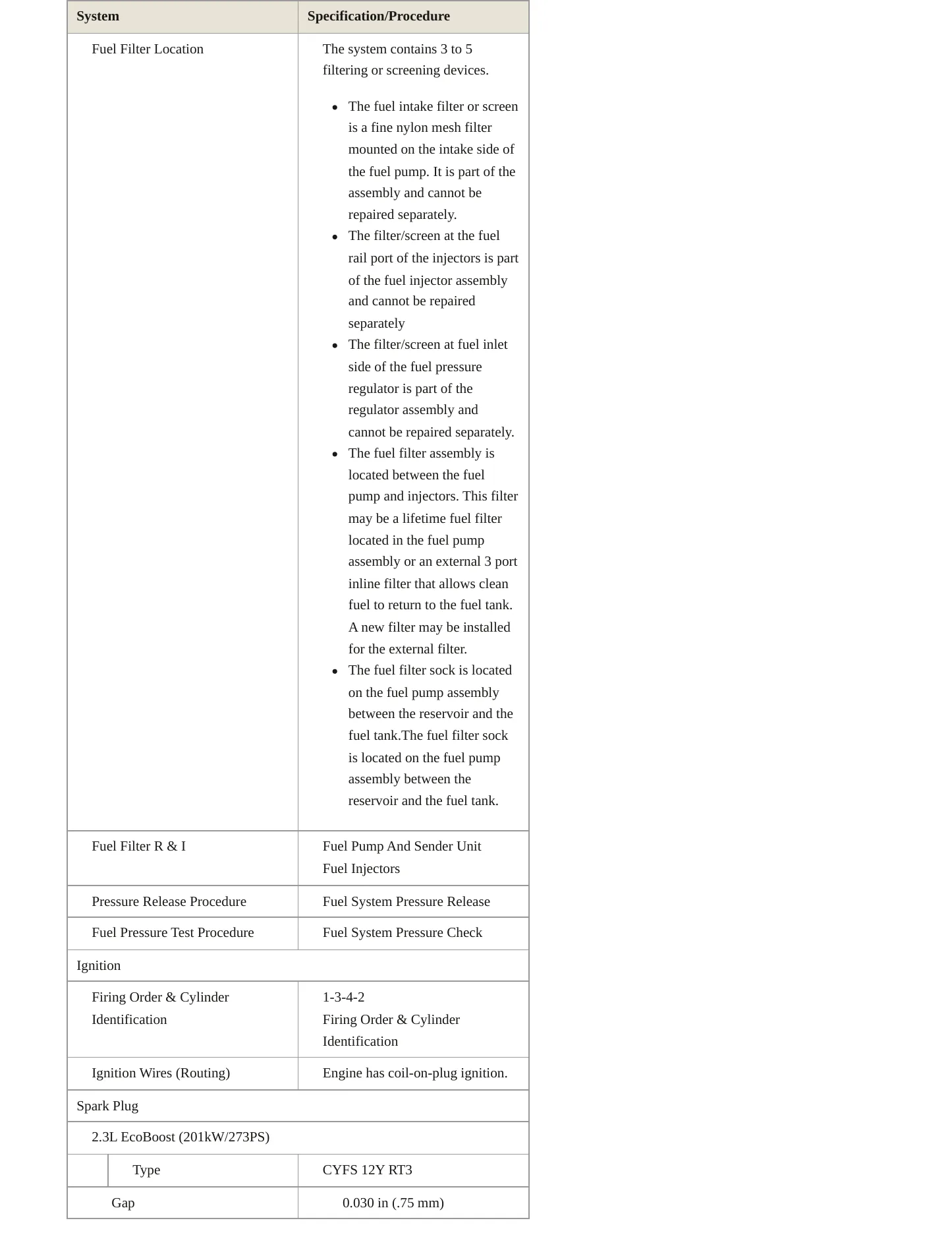 2022 Ford Ranger Service and Repair Manual preview page 4
