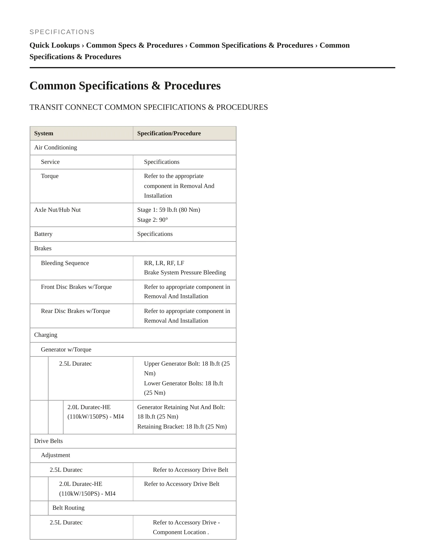 2022 Ford Transit Connect Service and Repair Manual preview page 2