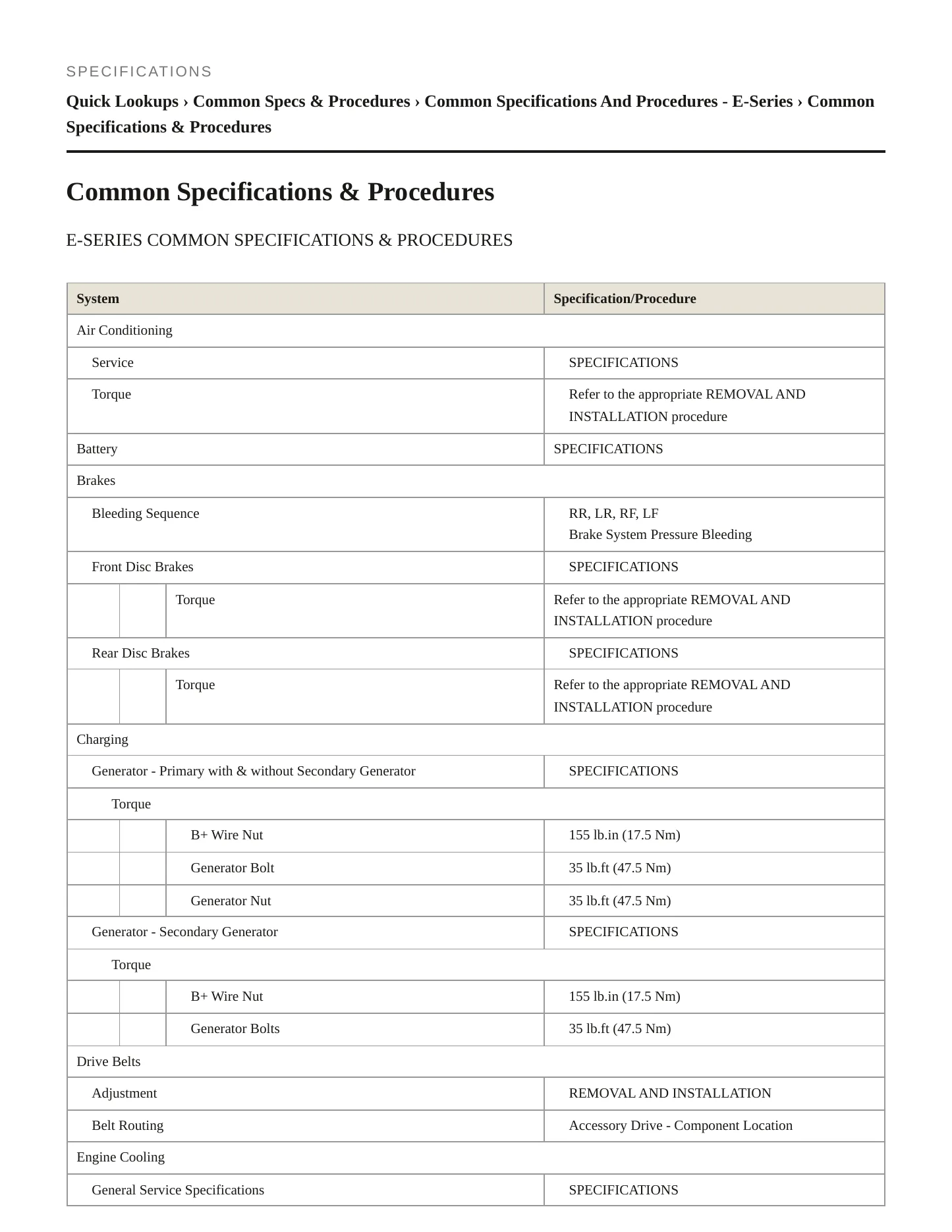 2023 Ford E-450 Super Duty service manual page 2