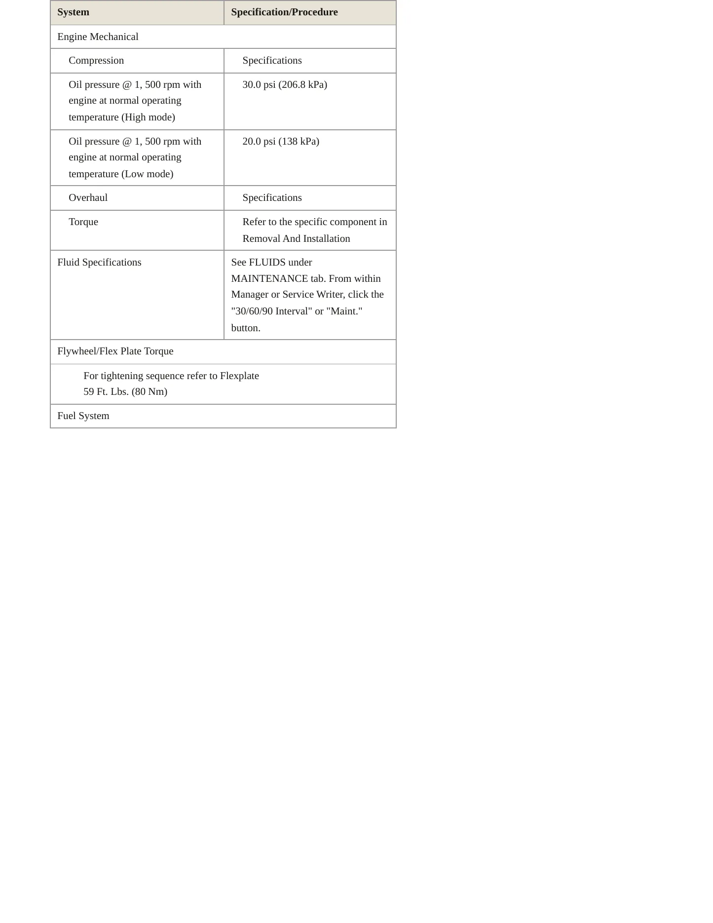 2023 Ford Expedition Service and Repair Manual preview page 3