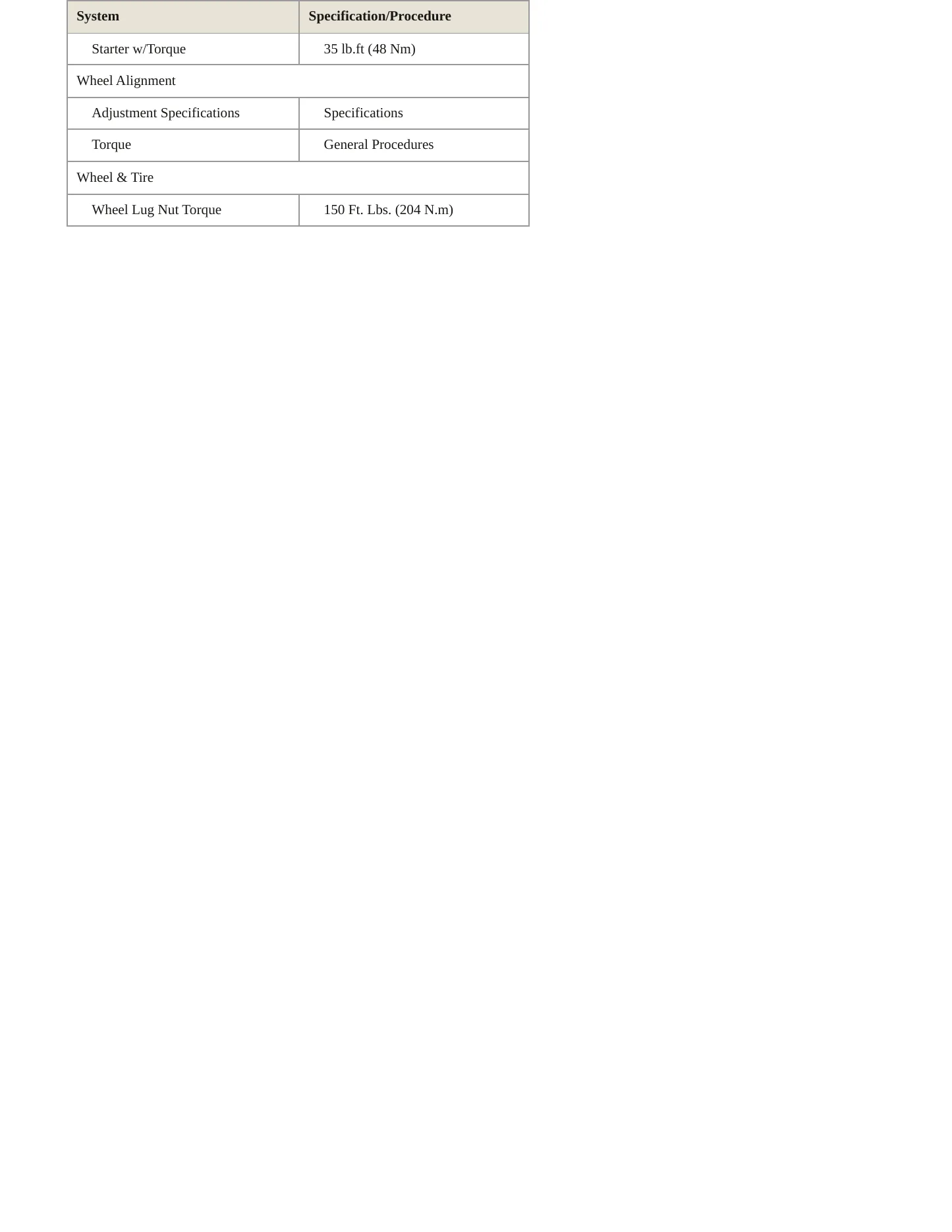 2023 Ford Expedition Service and Repair Manual preview page 5