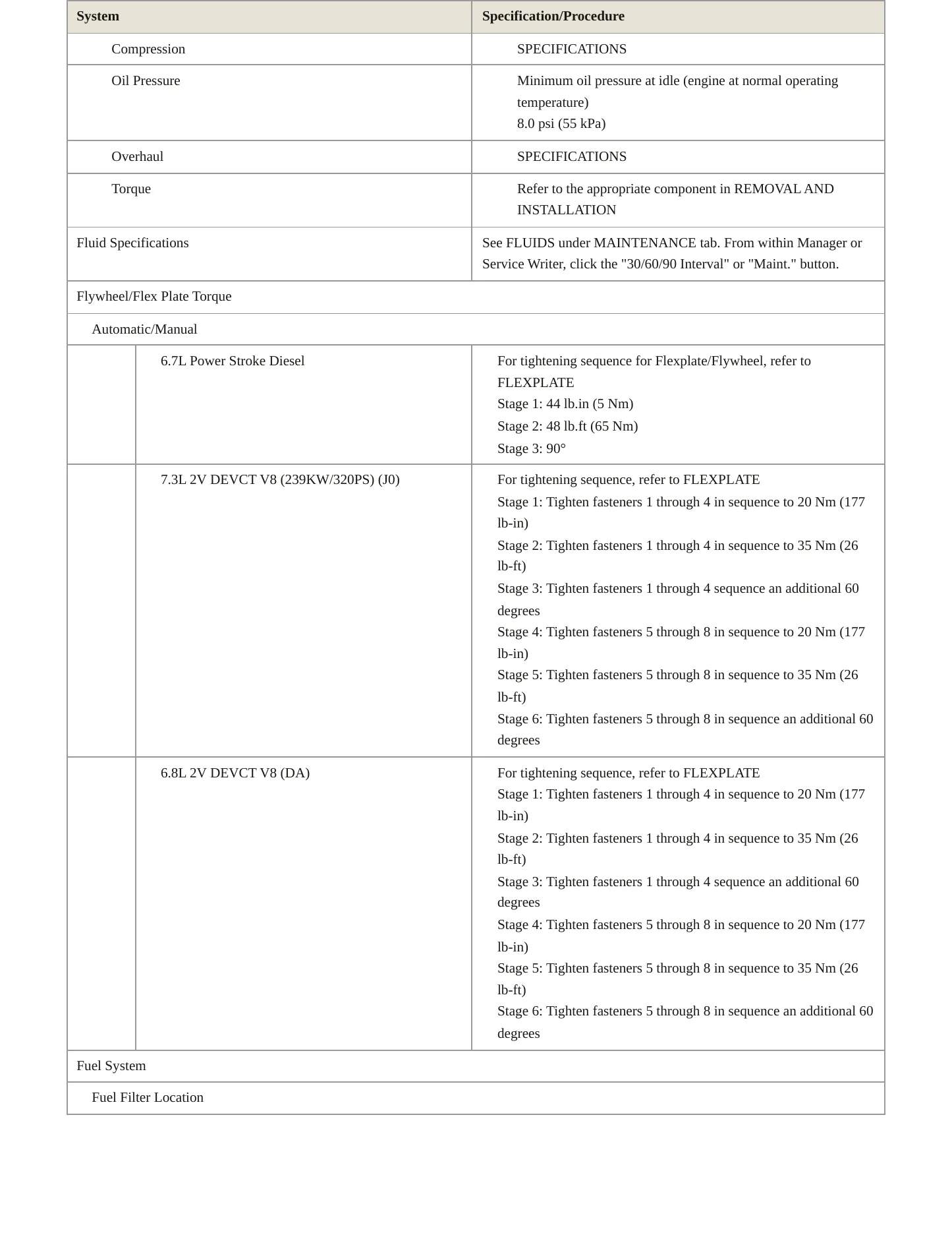 2023 Ford F-600 Super Duty service manual page 4