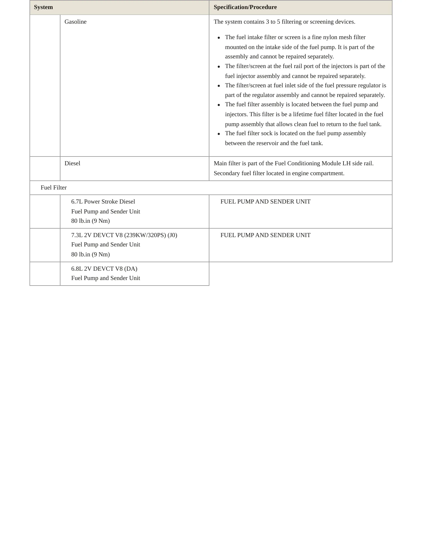 2023 Ford F-600 Super Duty service manual page 5