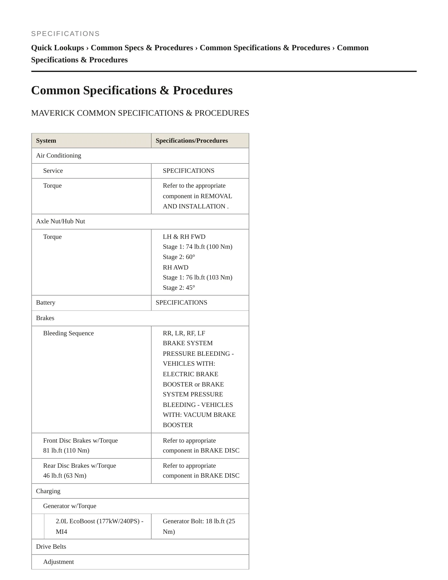2023 Ford Maverick Service and Repair Manual preview page 2