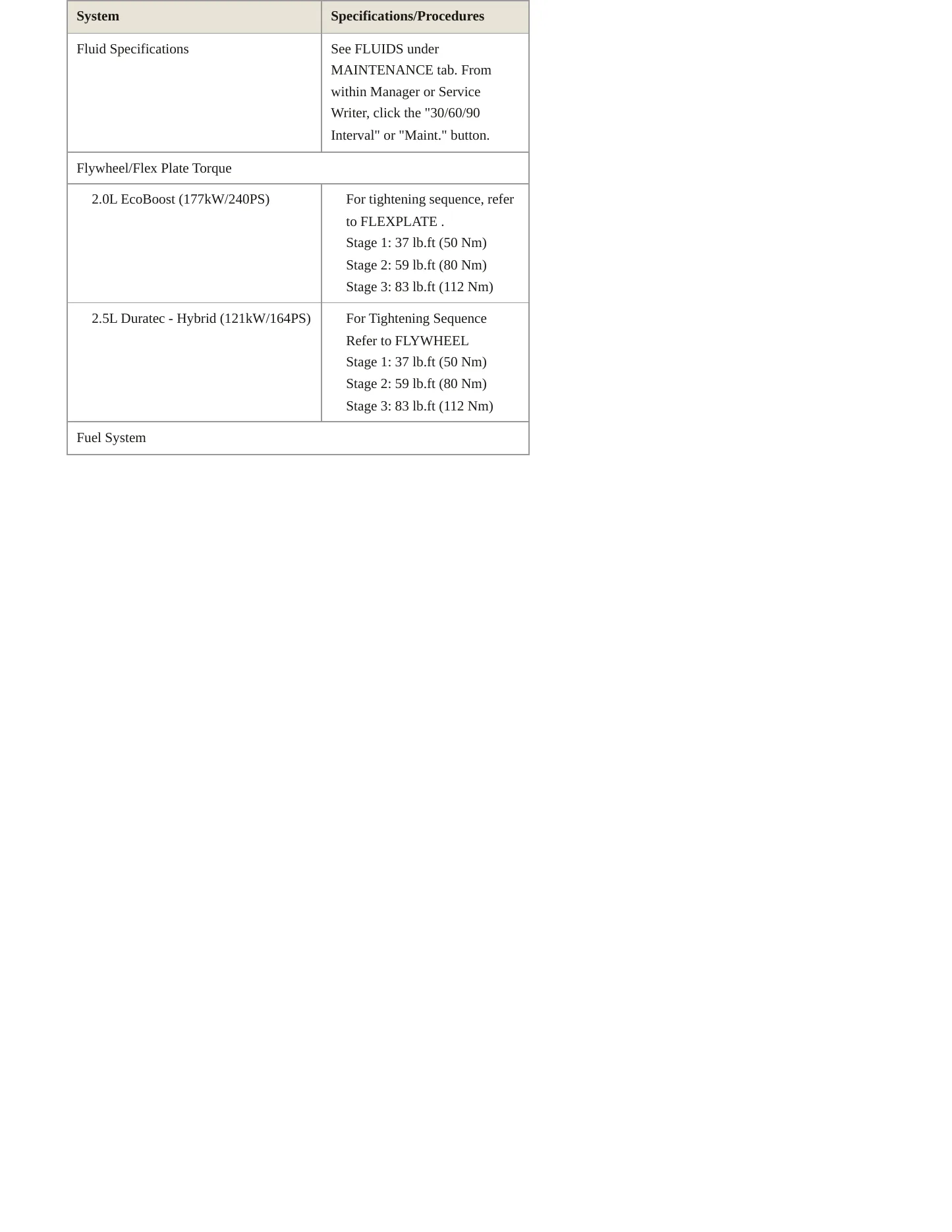 2023 Ford Maverick Service and Repair Manual preview page 4