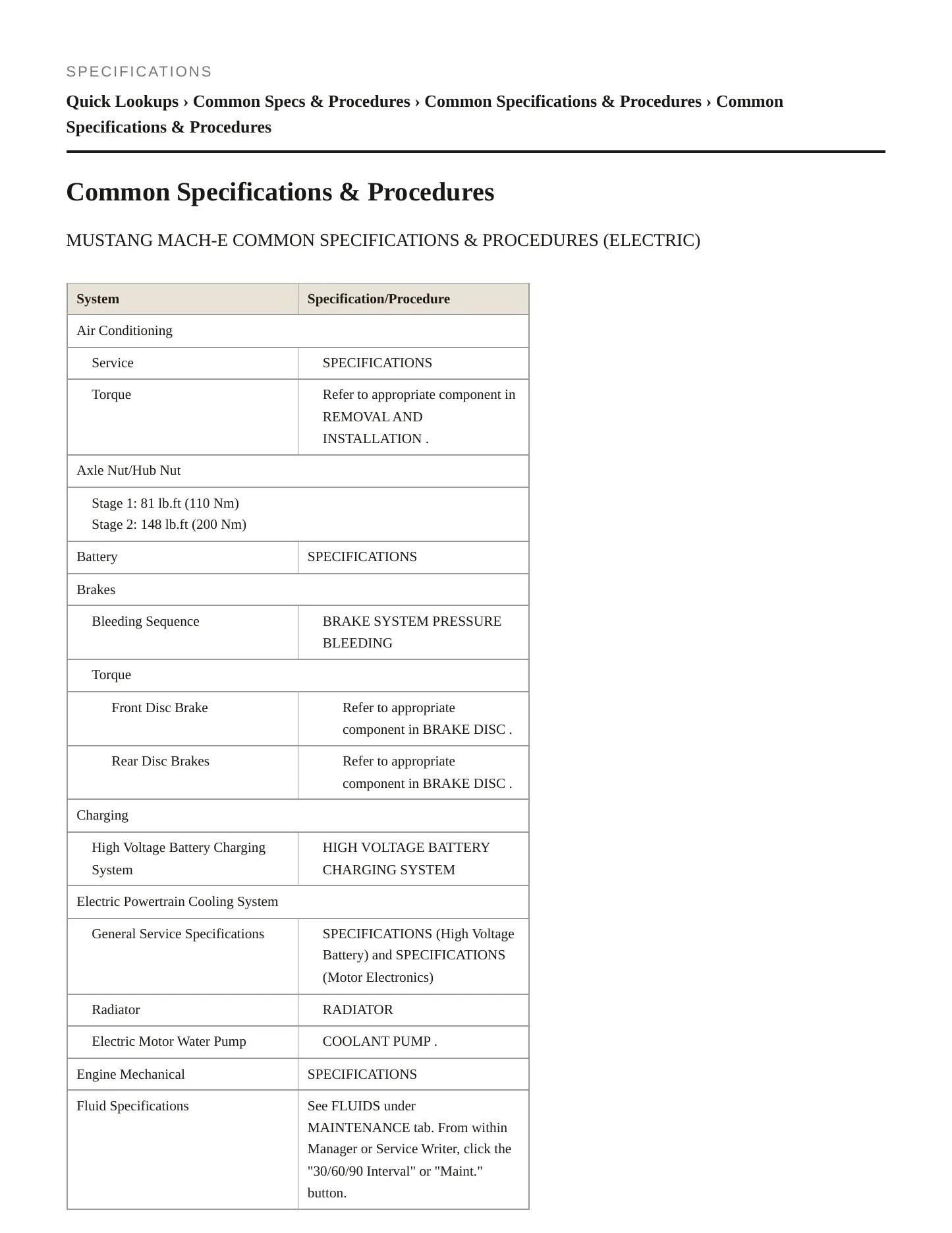 2023 Ford Mustang Mach-E Service and Repair Manual preview page 2