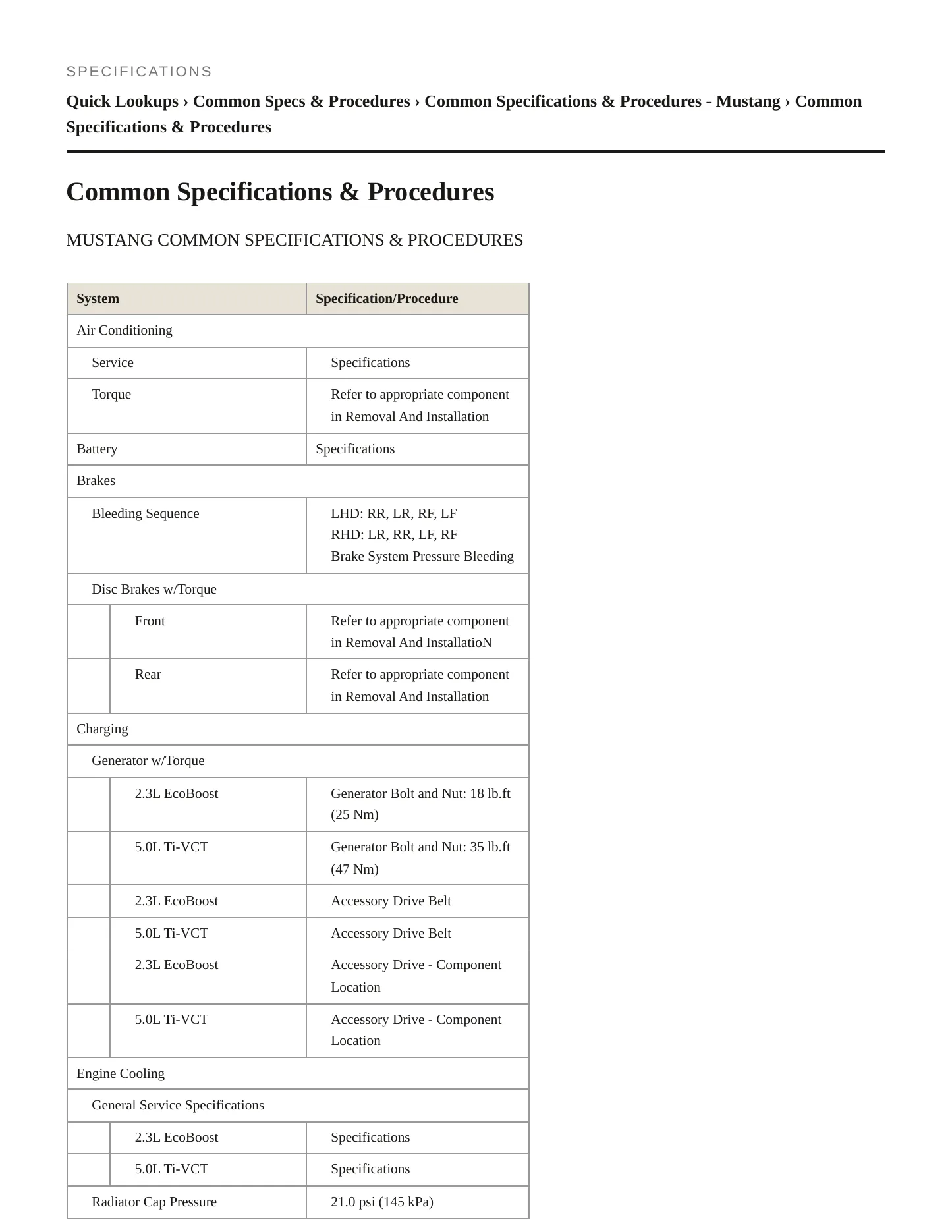 2023 Ford Mustang Service and Repair Manual preview page 2