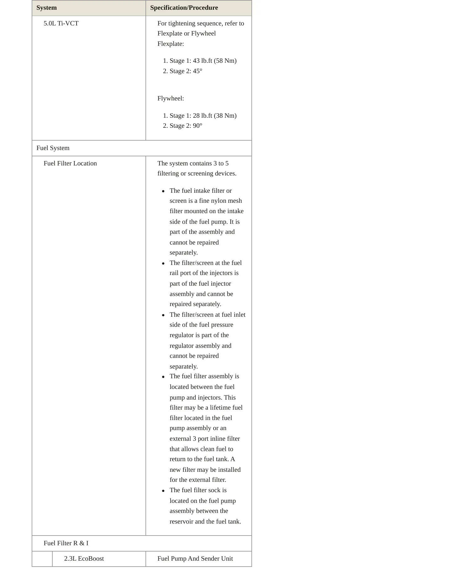 2023 Ford Mustang Service and Repair Manual preview page 4