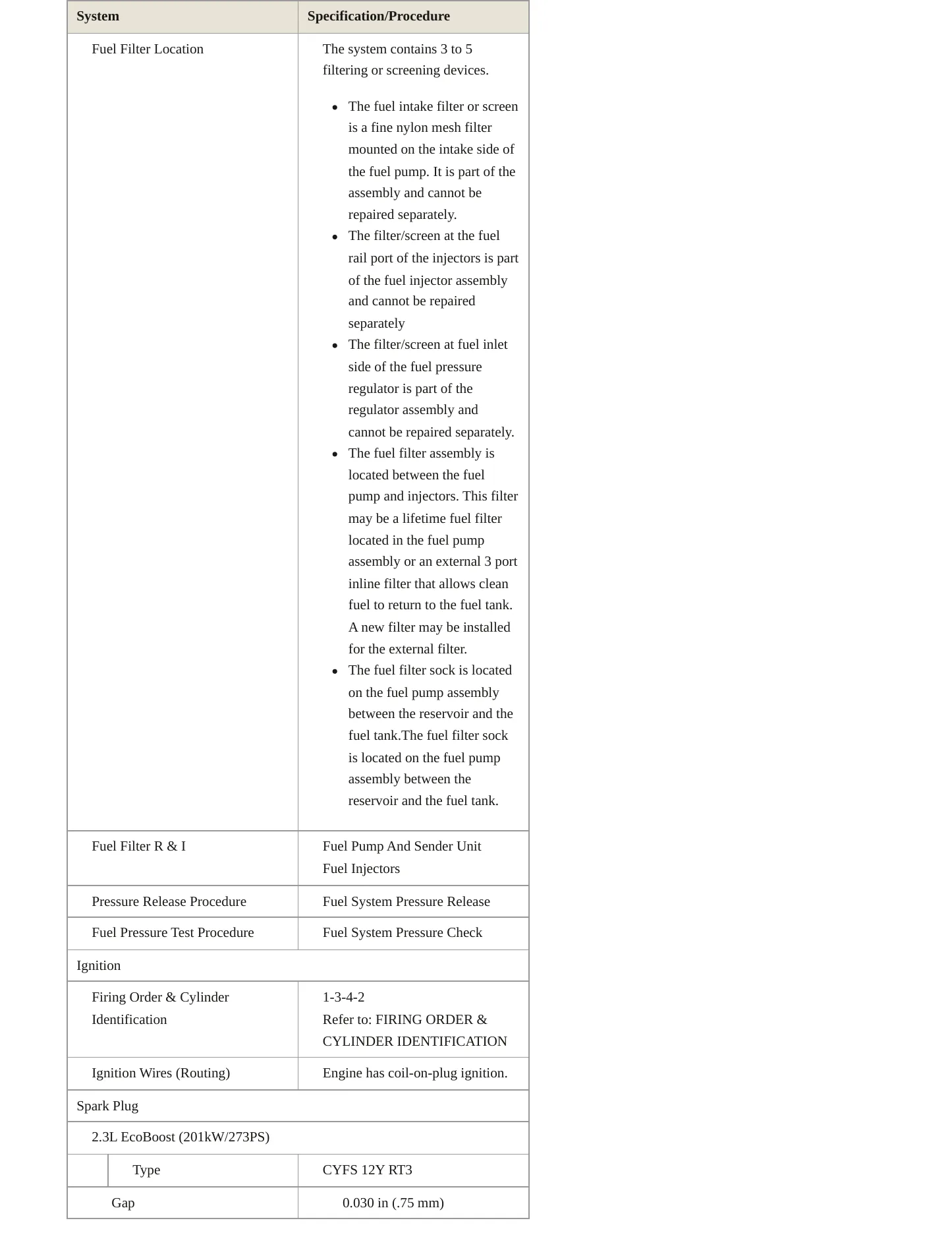 2023 Ford Ranger Service and Repair Manual preview page 4