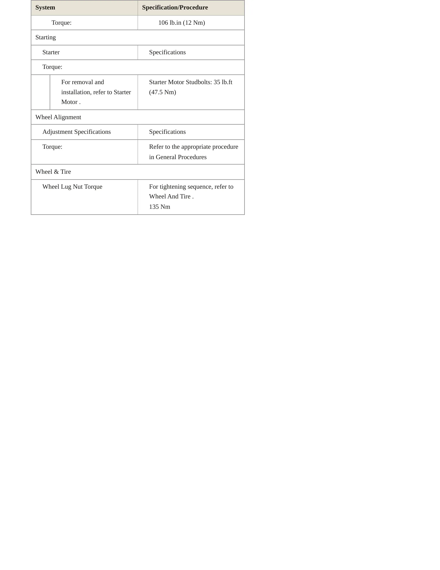 2023 Ford Ranger Service and Repair Manual preview page 5