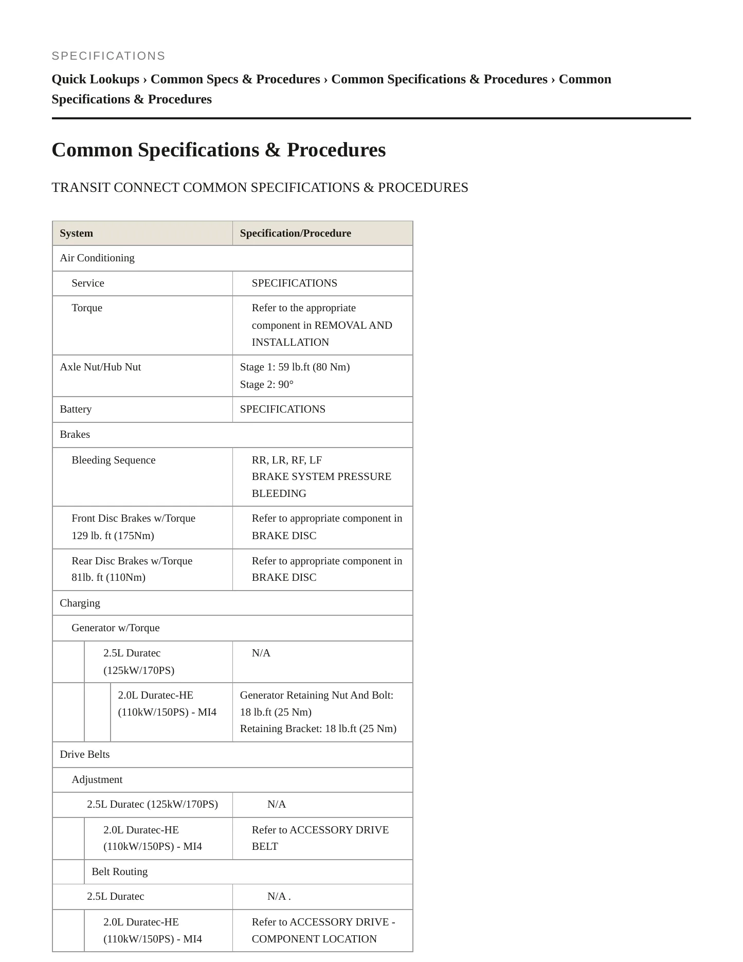 2023 Ford Transit Service and Repair Manual preview page 2