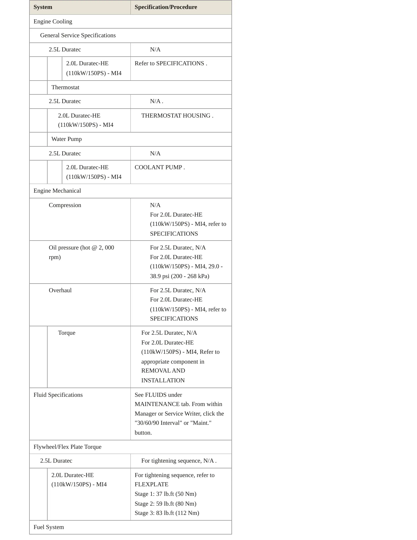 2023 Ford Transit Service and Repair Manual preview page 3