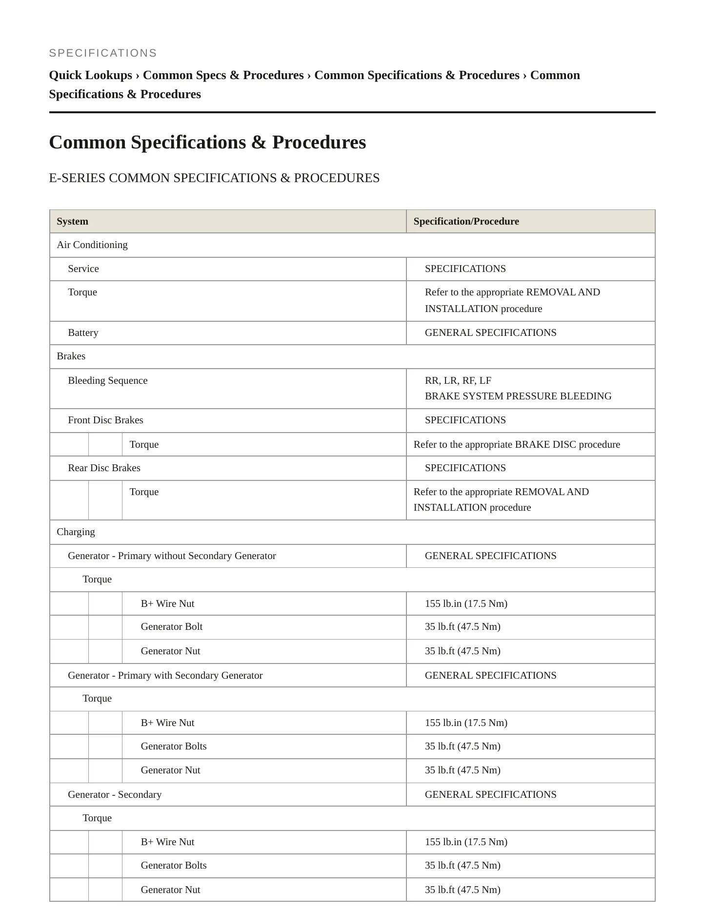 2024 Ford E-350 Super Duty service manual page 2