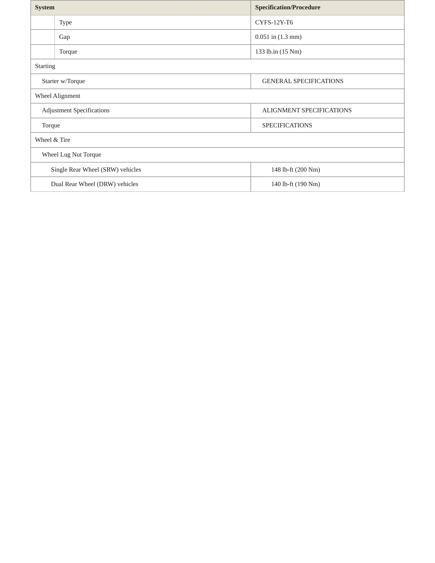 2024 Ford E-350 Super Duty service manual page 4