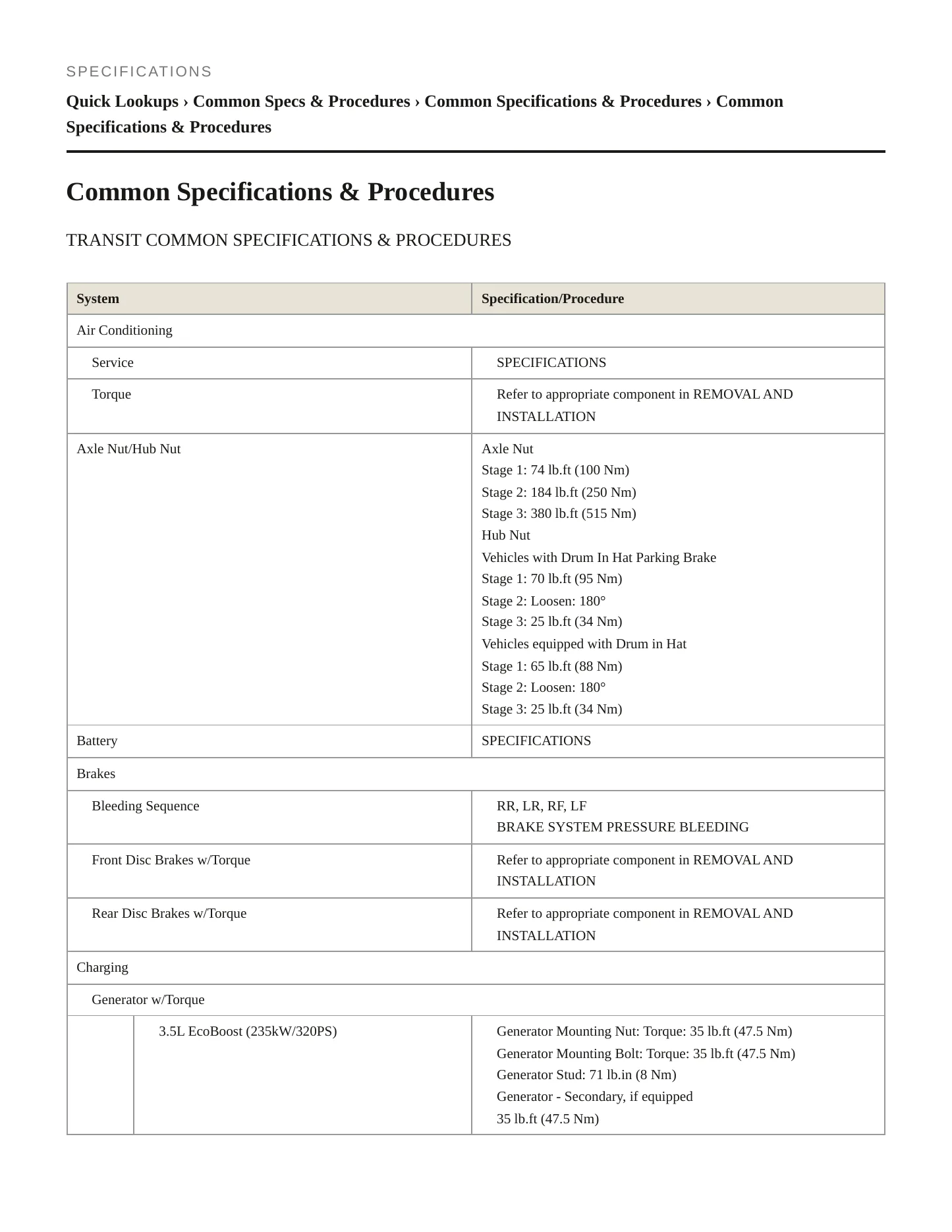 2024 Ford E-Transit service manual page 2