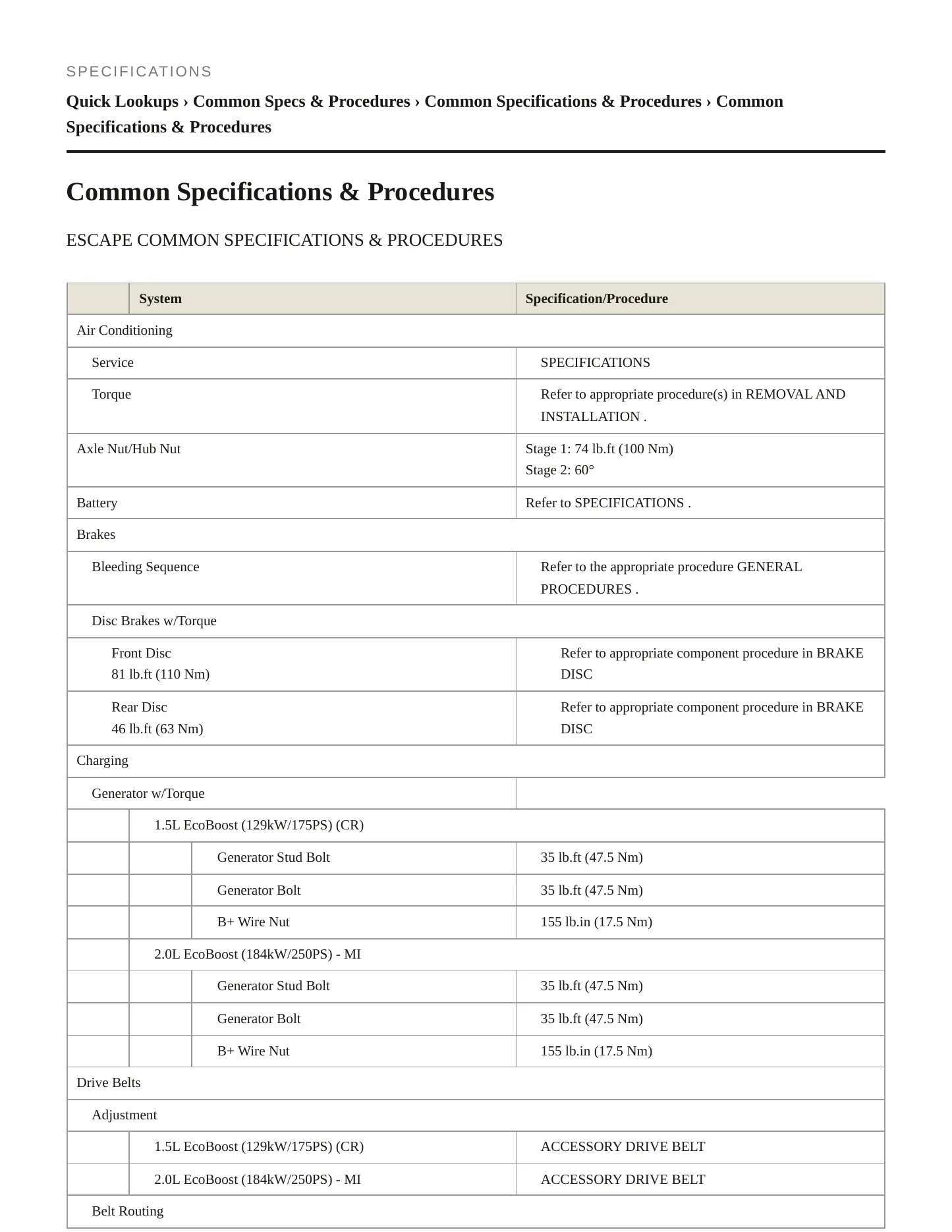 2024 Ford Escape Service and Repair Manual preview page 2
