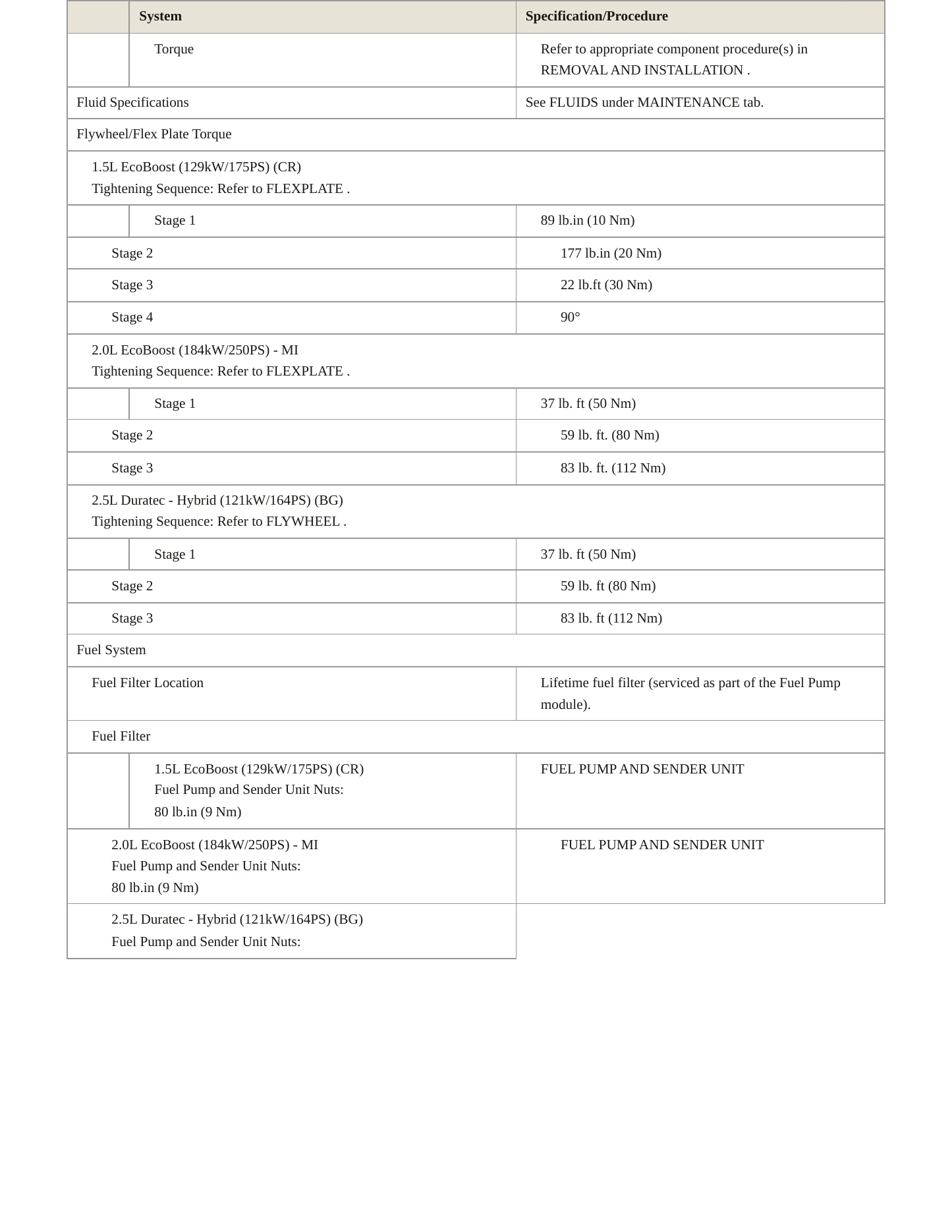 2024 Ford Escape Service and Repair Manual preview page 4